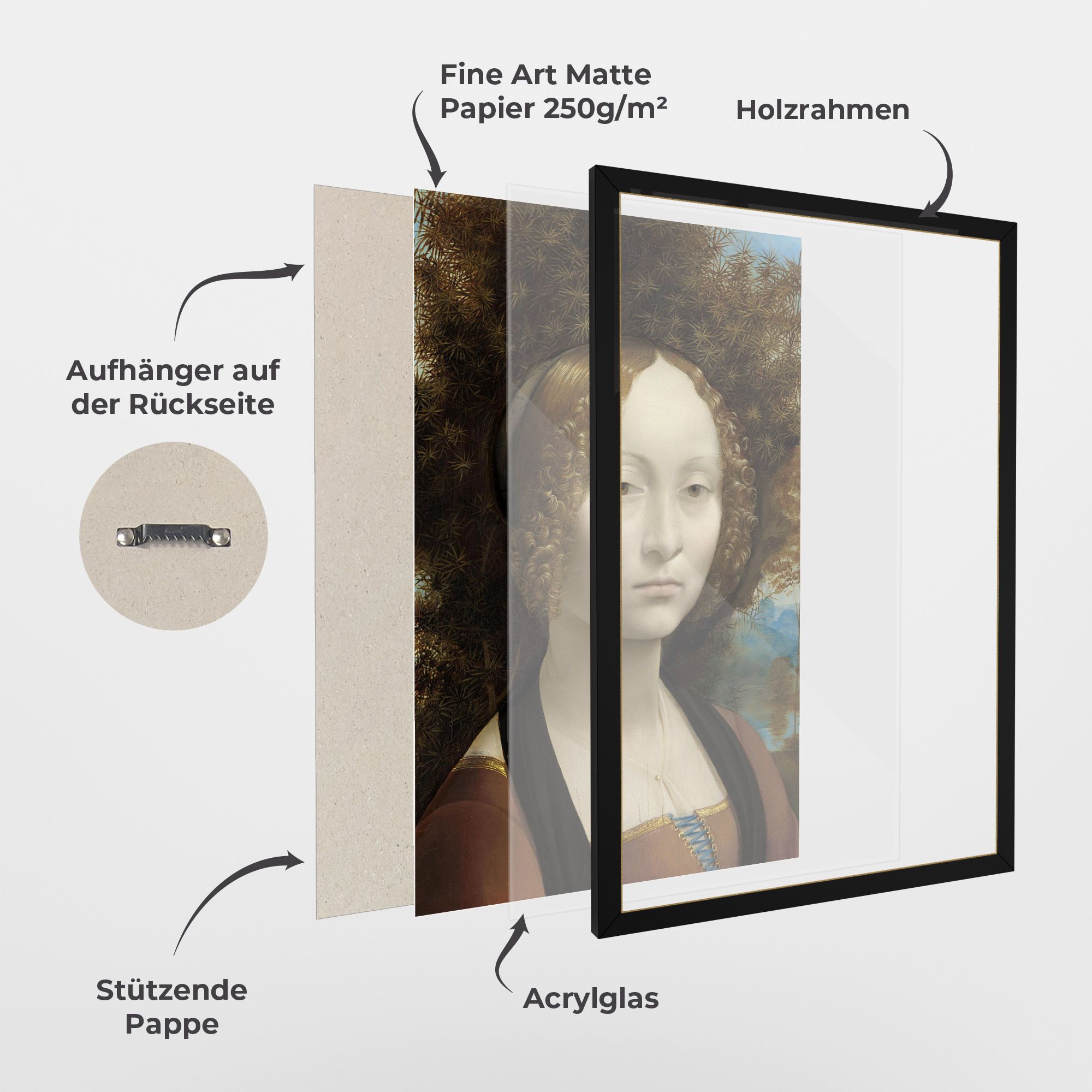 Leonardo Da Vinci Ginevra De Benci mockup 1