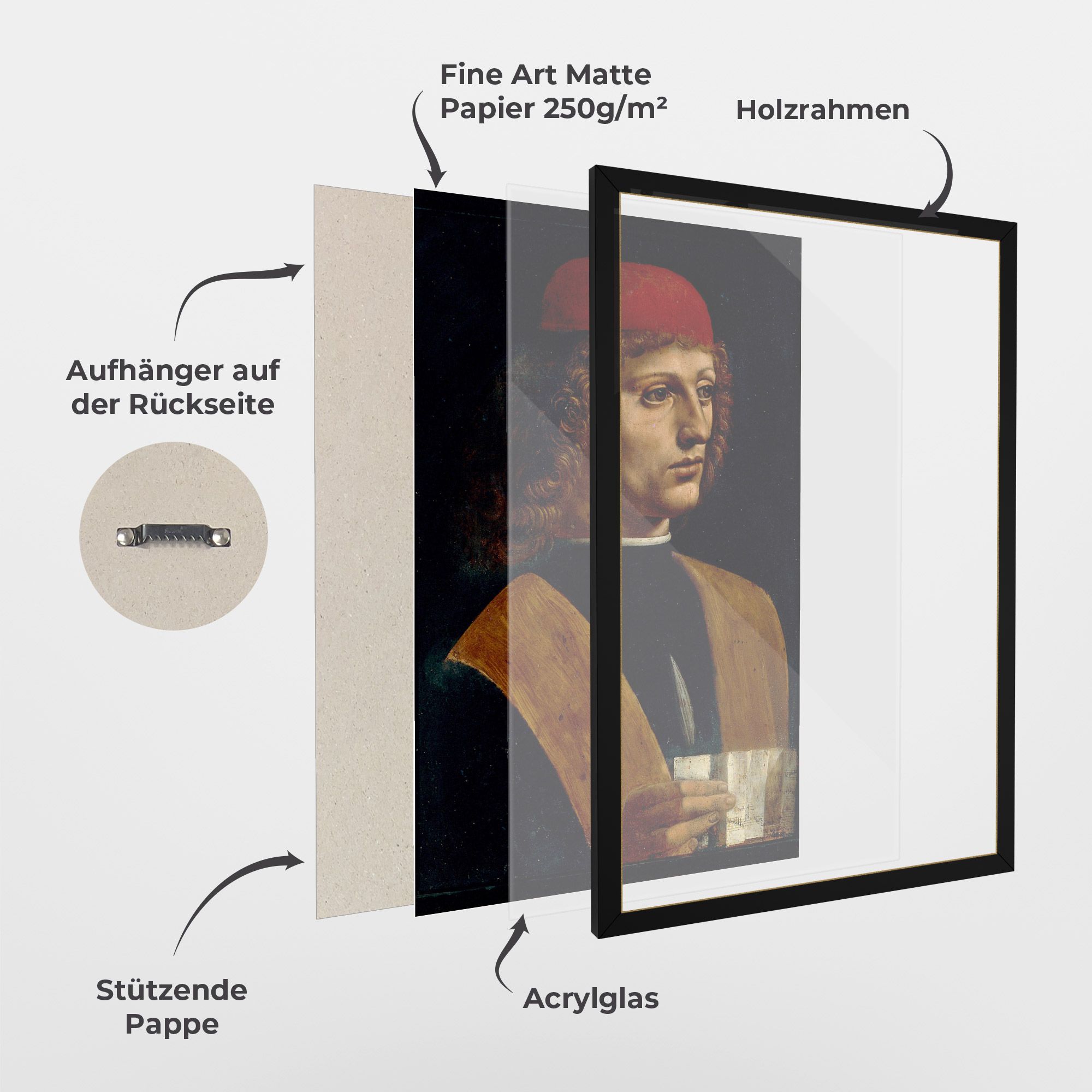 Leonardo Da Vinci Portrait Of A Musician Pinacoteca Ambrosiana mockup 1
