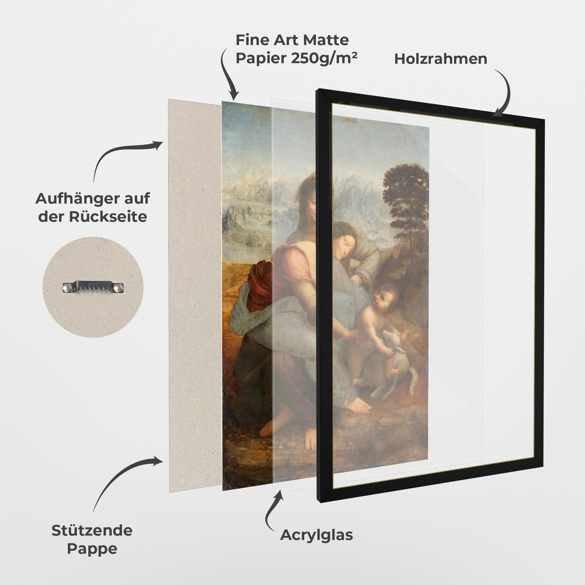 Gerahmte Poster Leonardo Da Vinci Virgin And Child With St Anne mockup 1