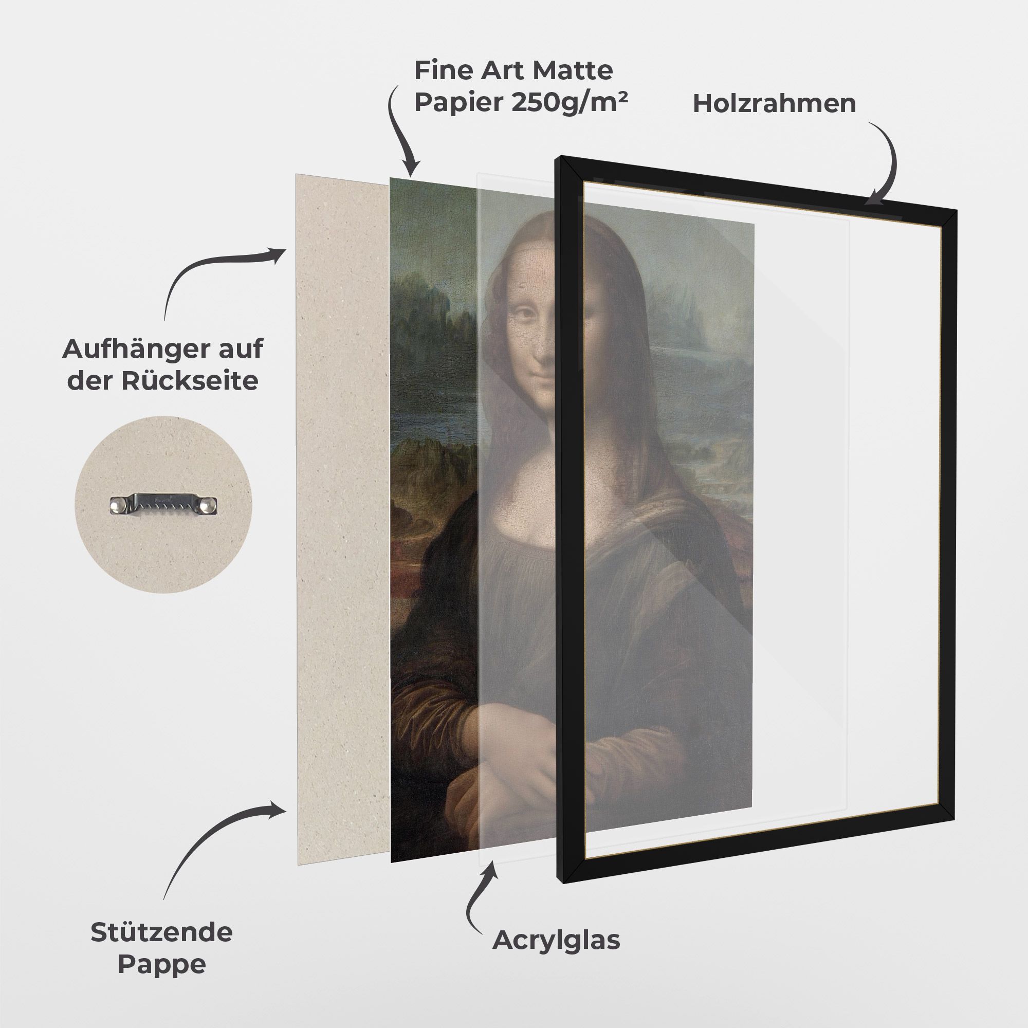 Mona Lisa By Leonardo Da Vinci mockup 1