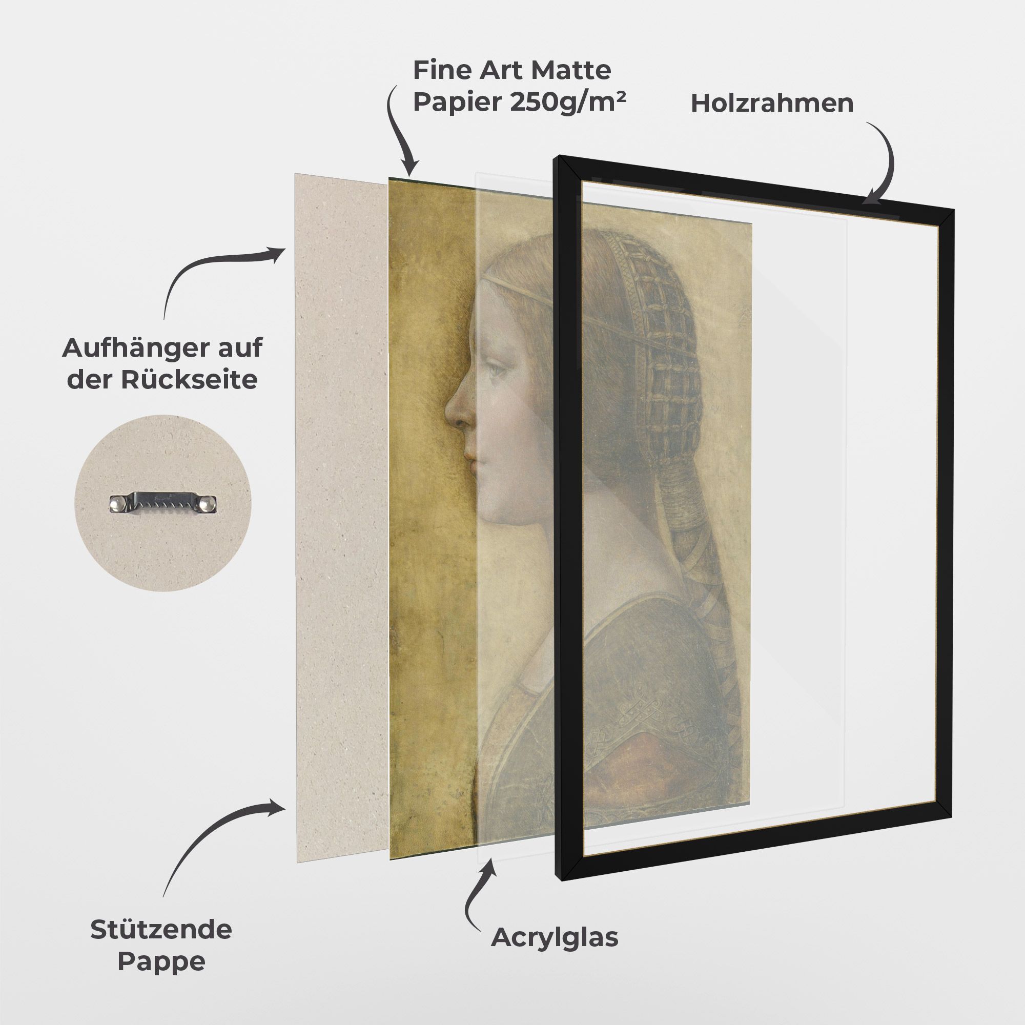 Profile Of A Young Fiancee Da Vinci mockup 1