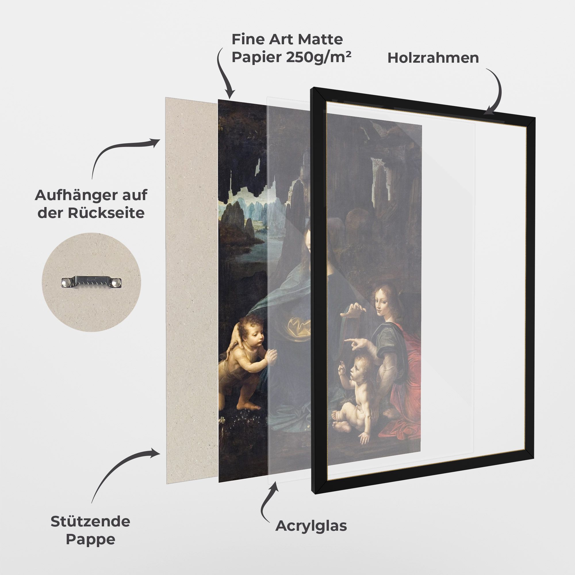 The Virgin Of The Rocks Leonardo Da Vinci mockup 1