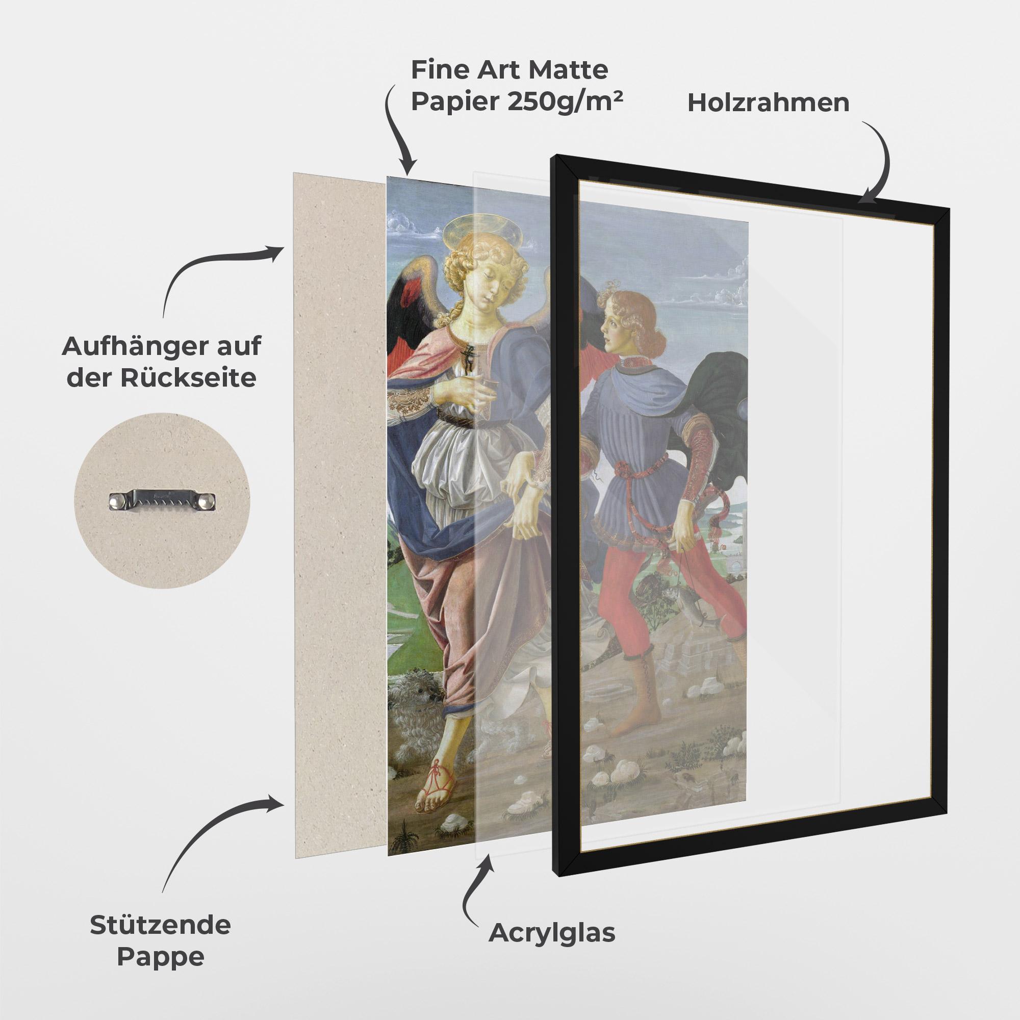 Gerahmte Poster Tobias And The Angel mockup 1