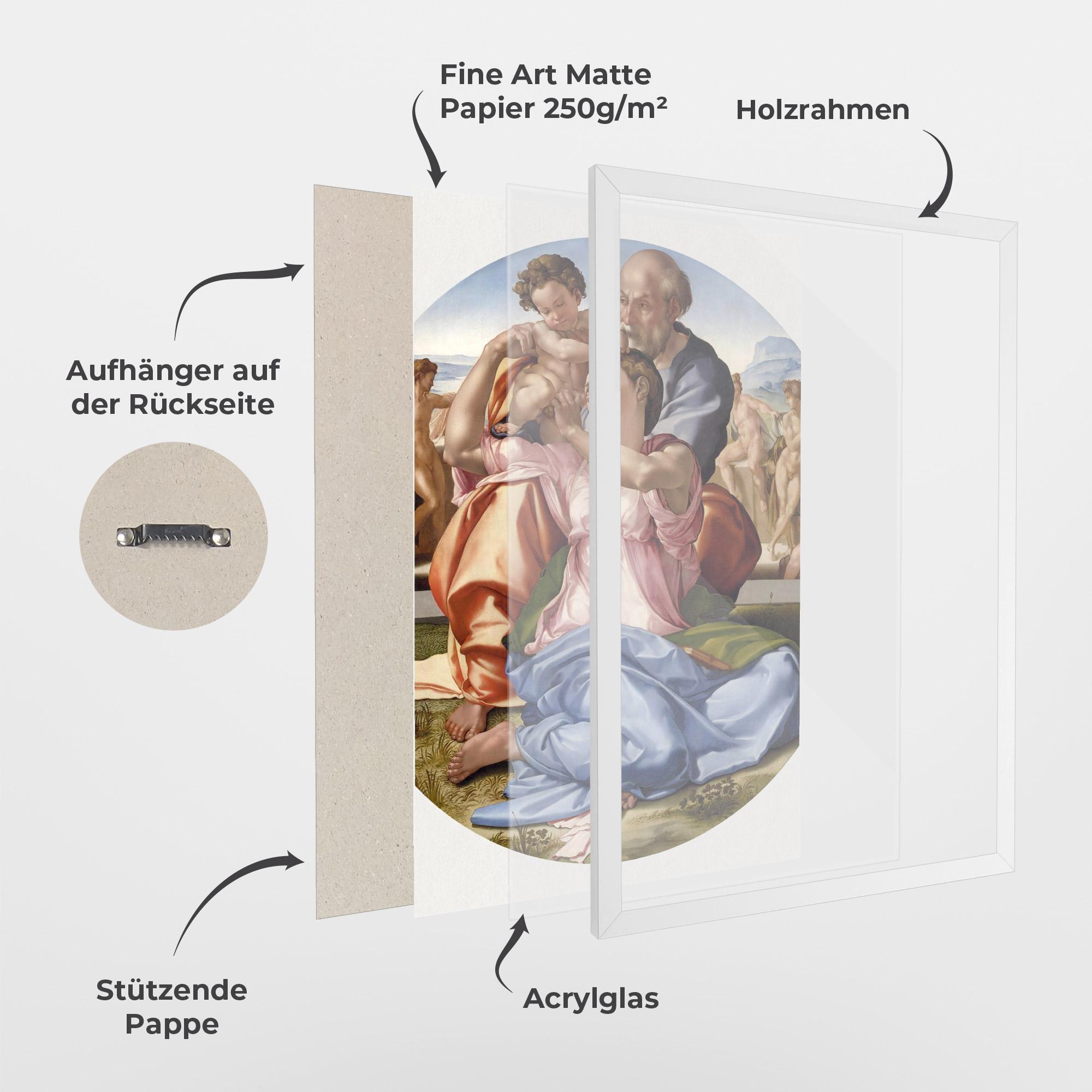 Gerahmte Poster Doni Tondo mockup 1