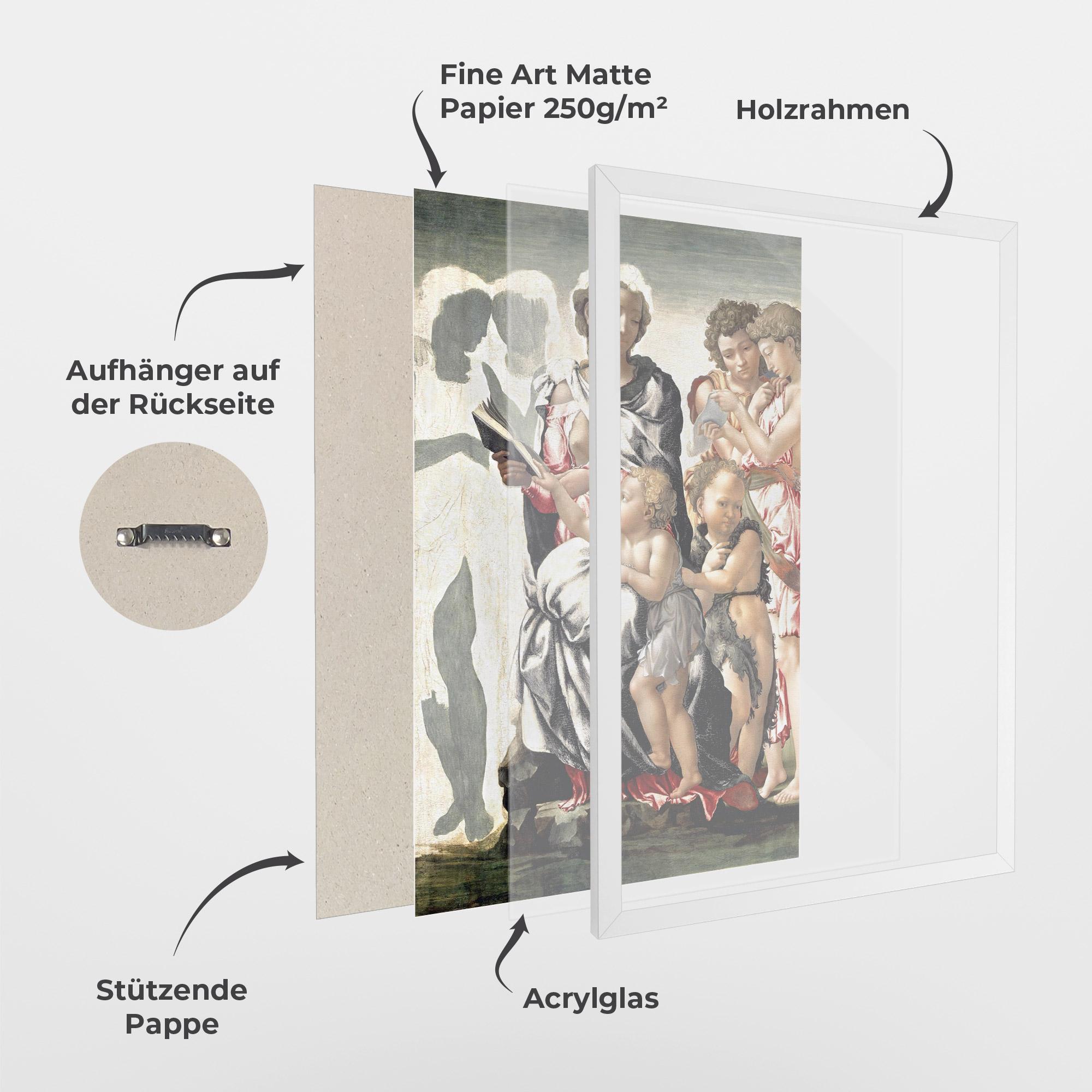 Gerahmte Poster Manchester Madonna mockup 1