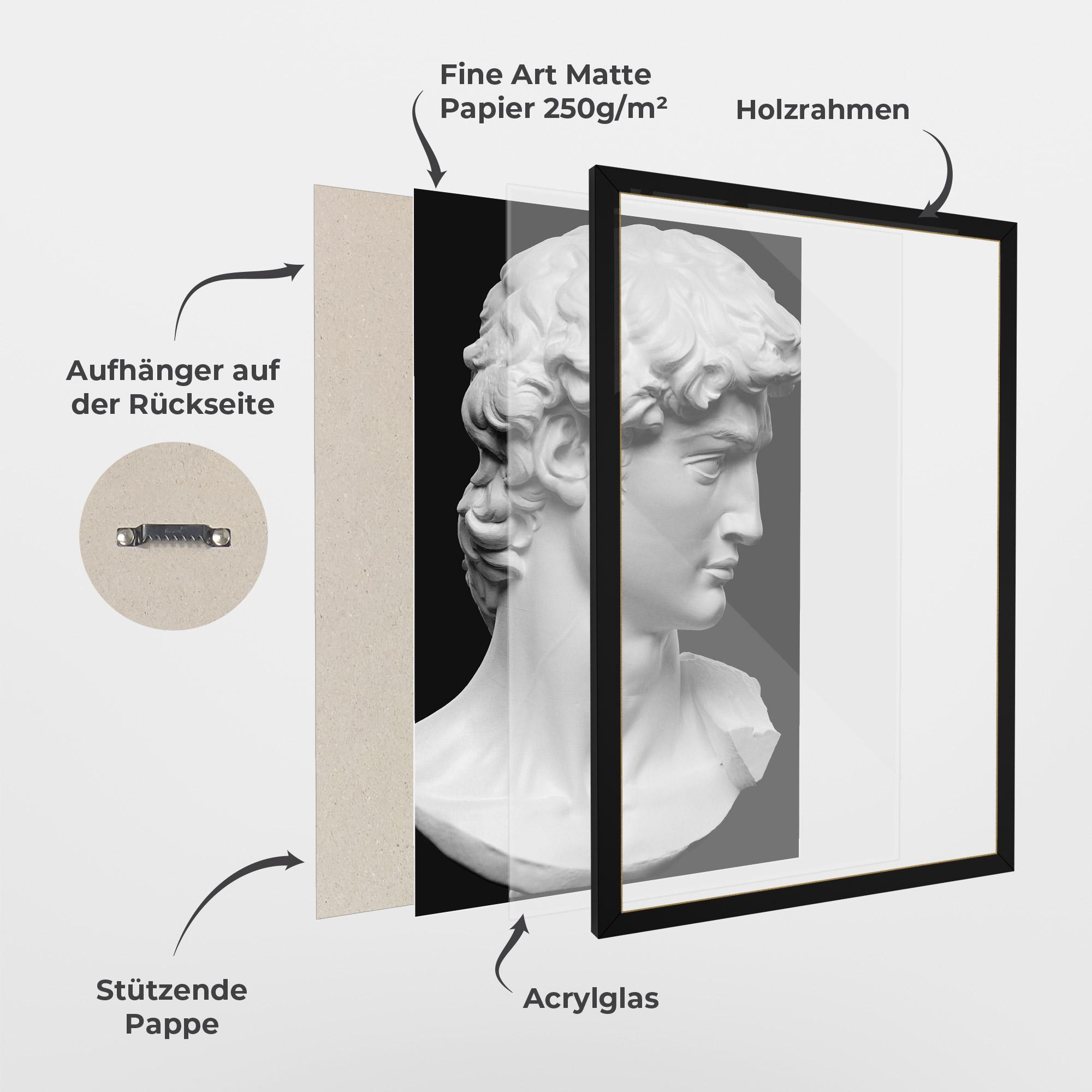 Gerahmte Poster David Head mockup 1