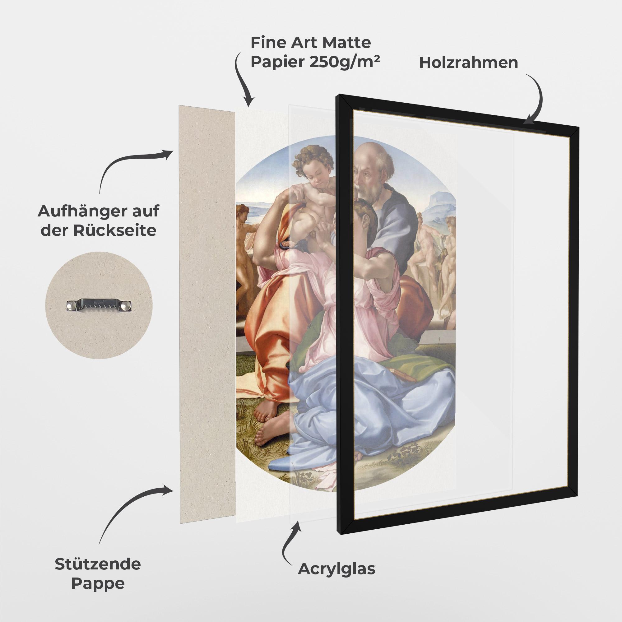 Gerahmte Poster Doni Tondo mockup 1