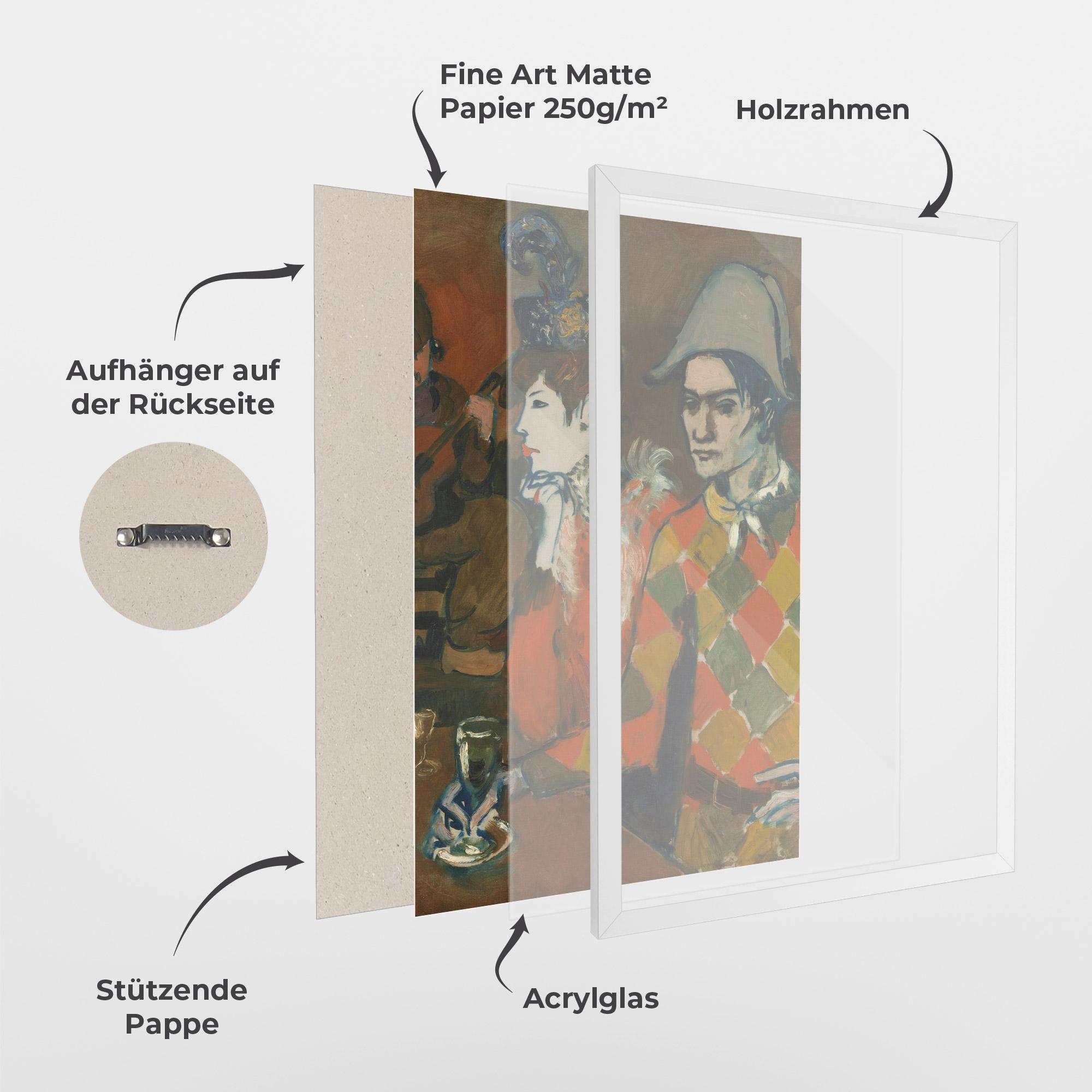 Gerahmte Poster At The Lapin Agile mockup 1