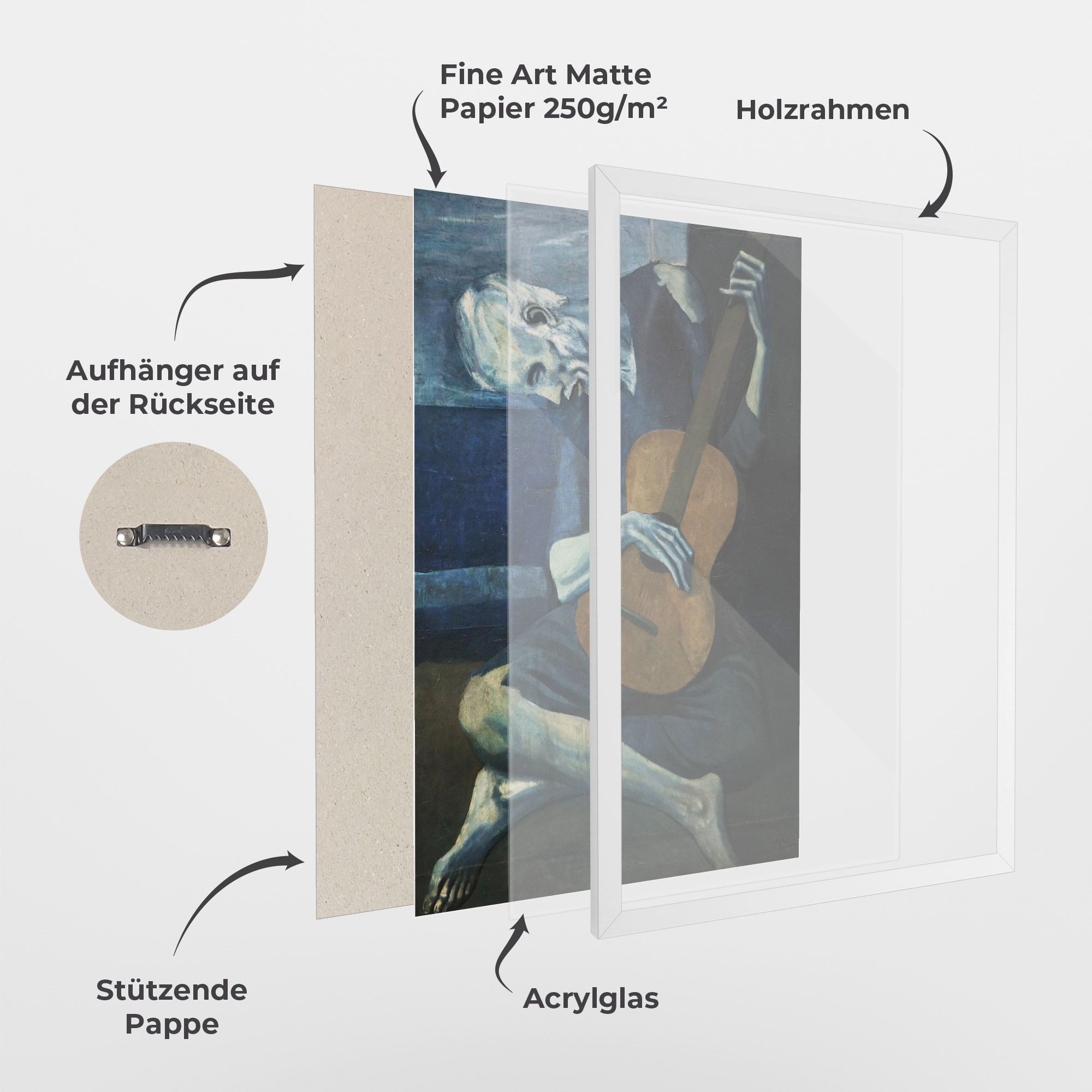 Old Guitarist mockup 1