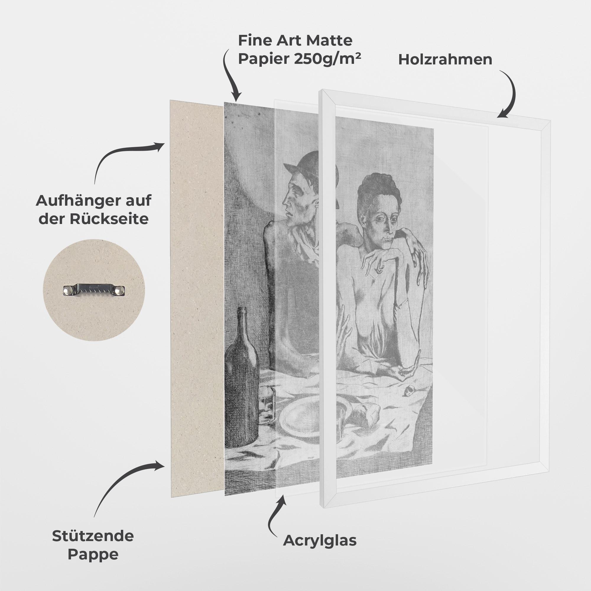 Gerahmte Poster The Frugal Repast mockup 1