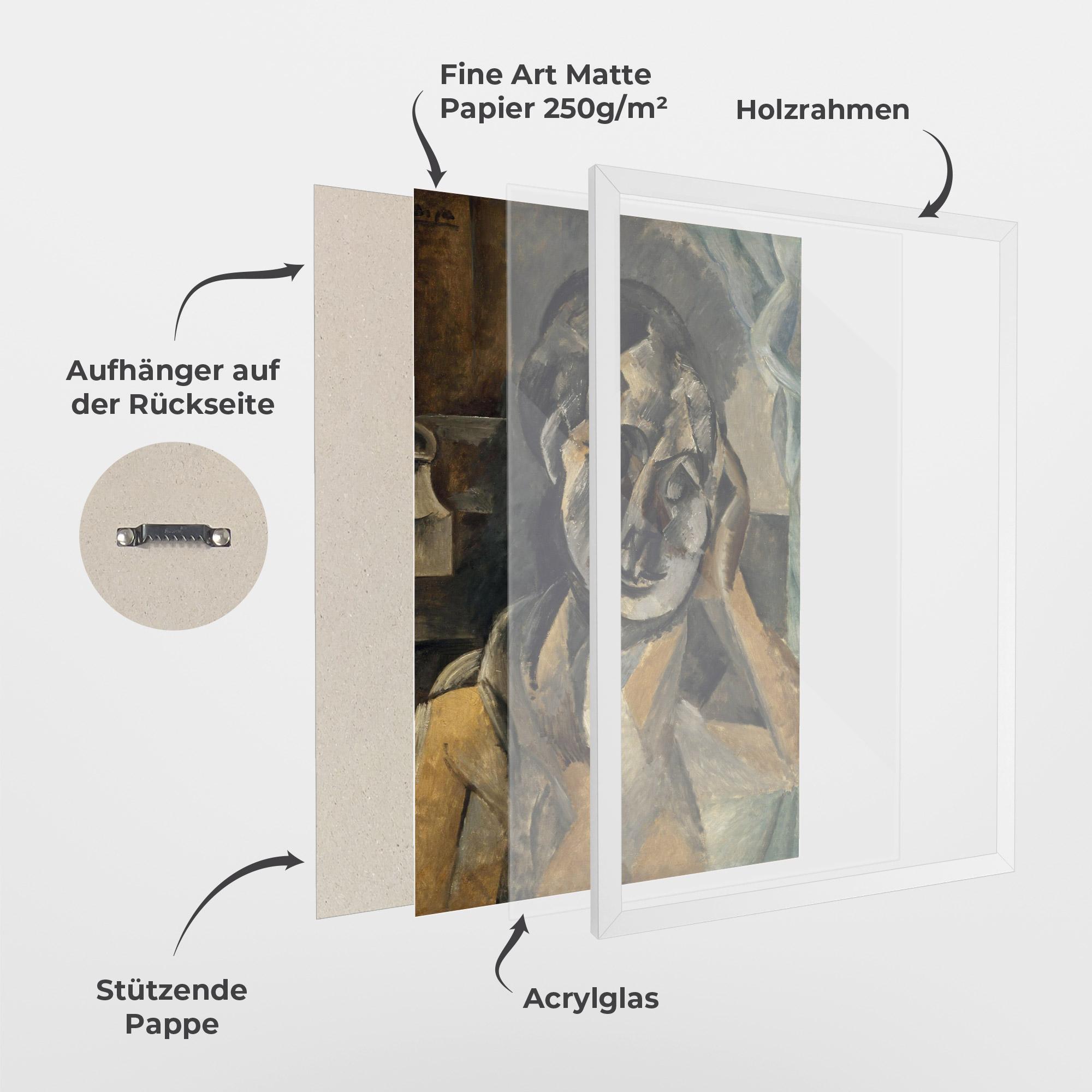 Gerahmte Poster Woman With Mustard mockup 1