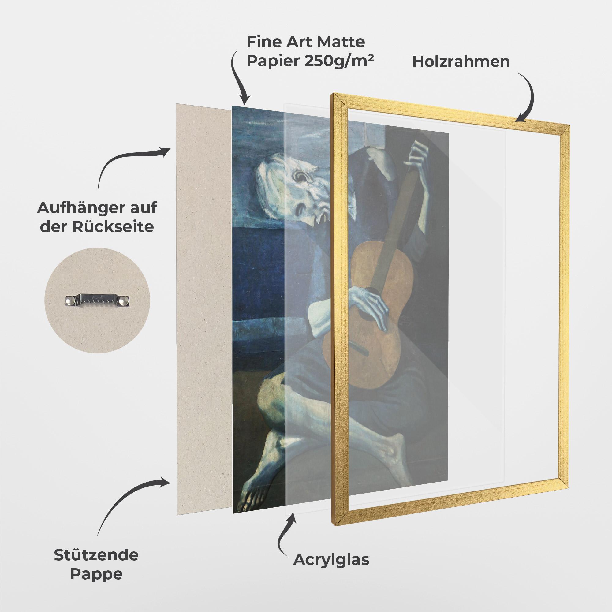 Gerahmte Poster Old Guitarist mockup 1