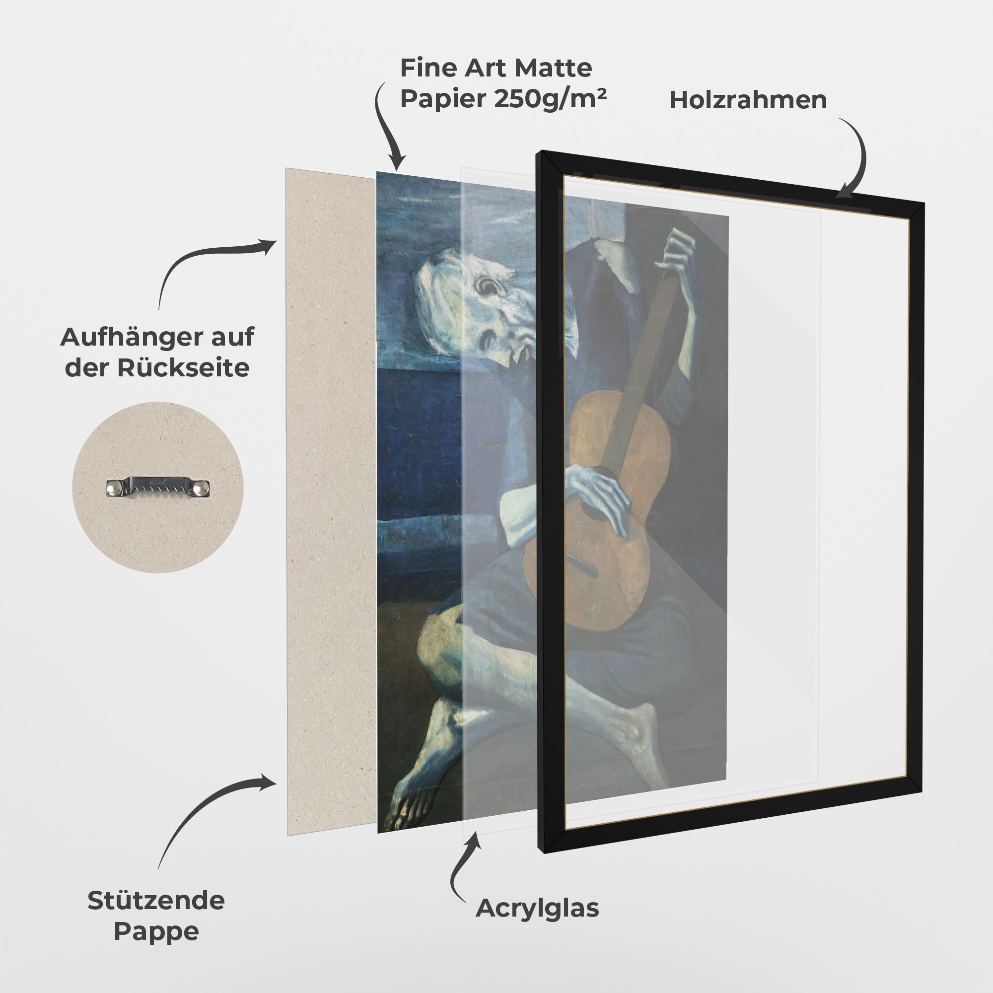 Old Guitarist mockup 1