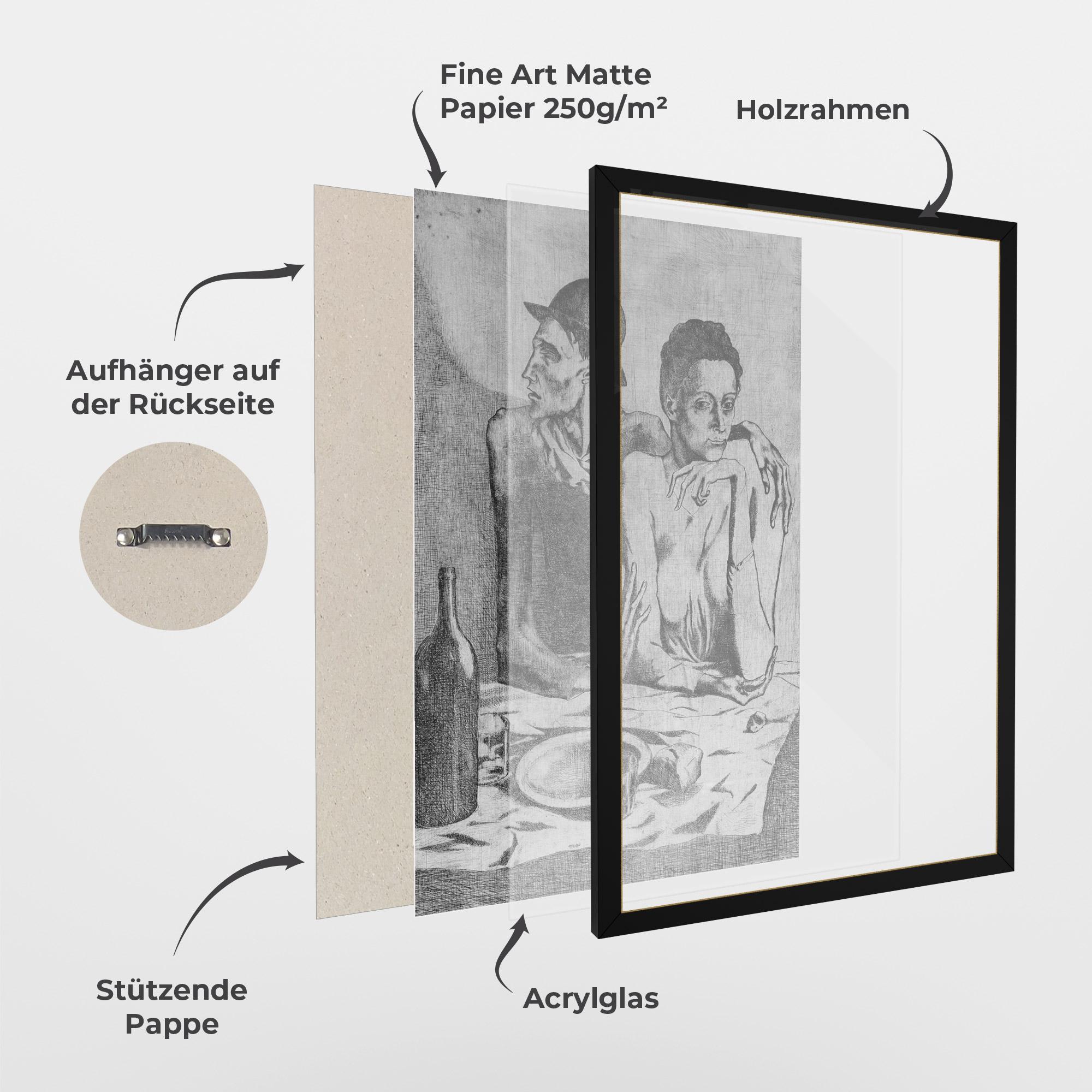 Gerahmte Poster The Frugal Repast mockup 1