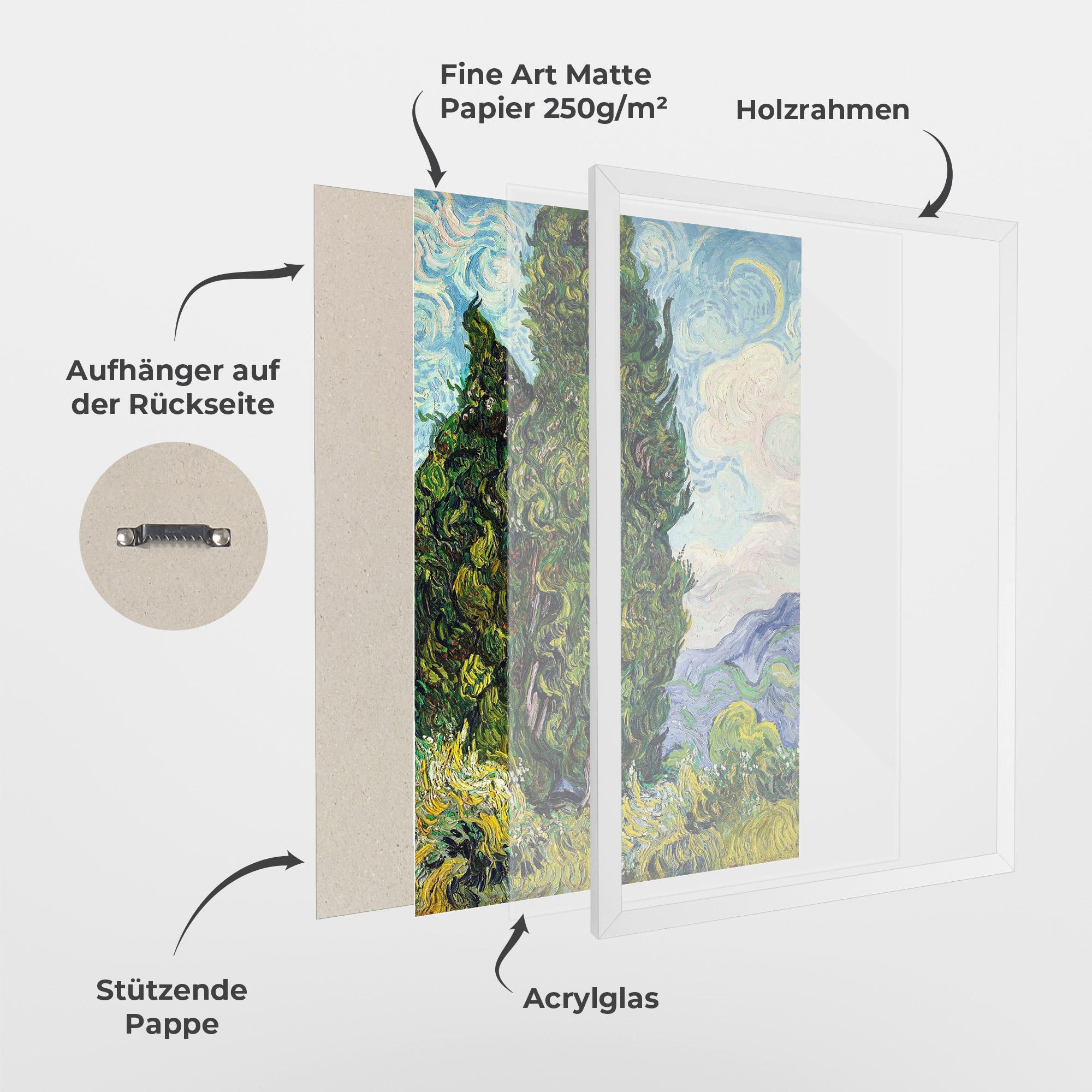 Gerahmte Poster Cypresses mockup 1