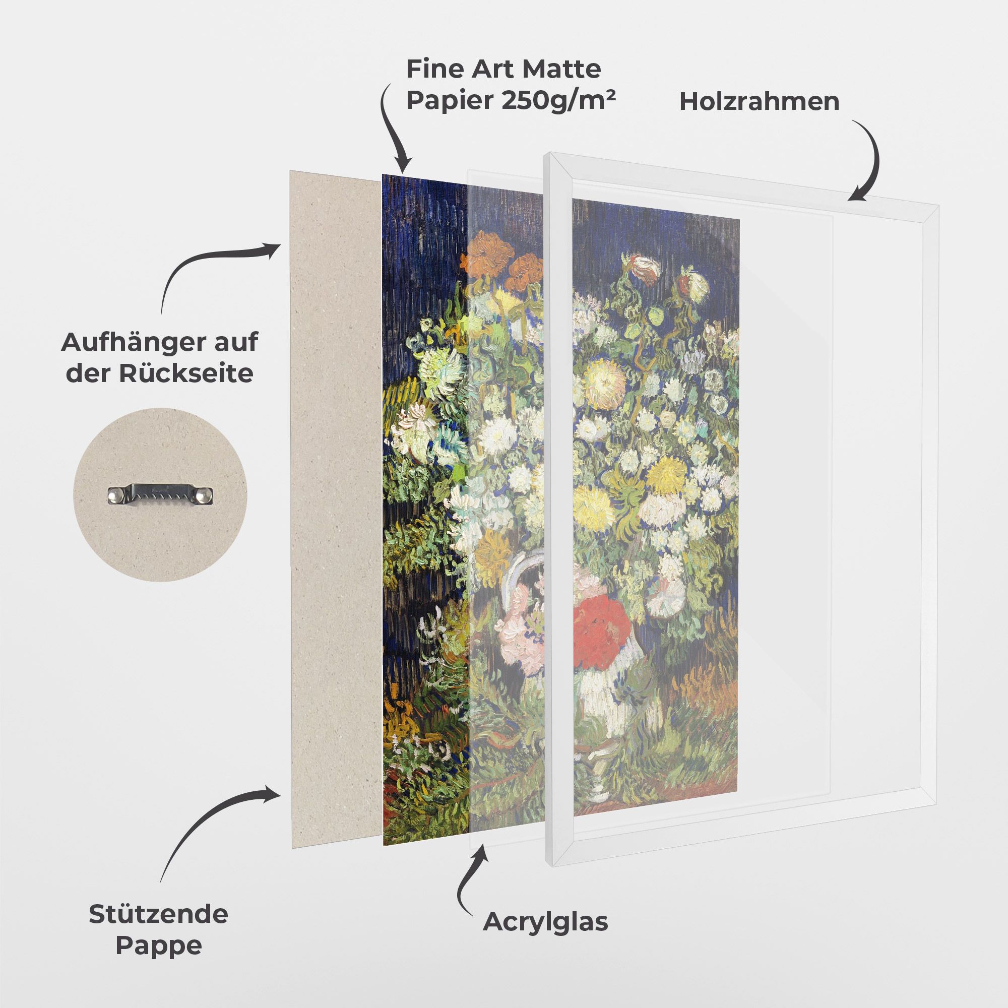 Flowers Van Gogh mockup 1