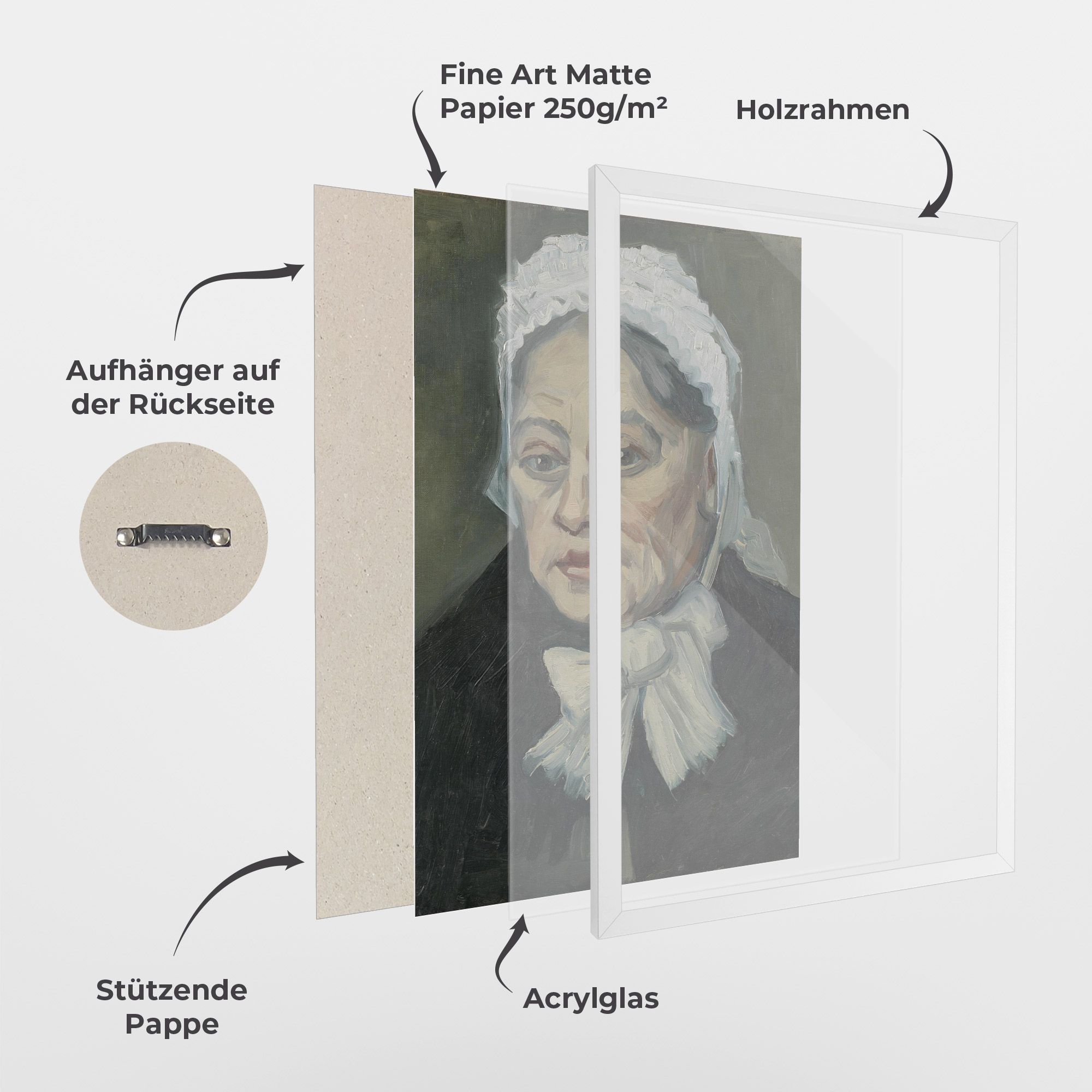 Portret Oude Vrouw mockup 1