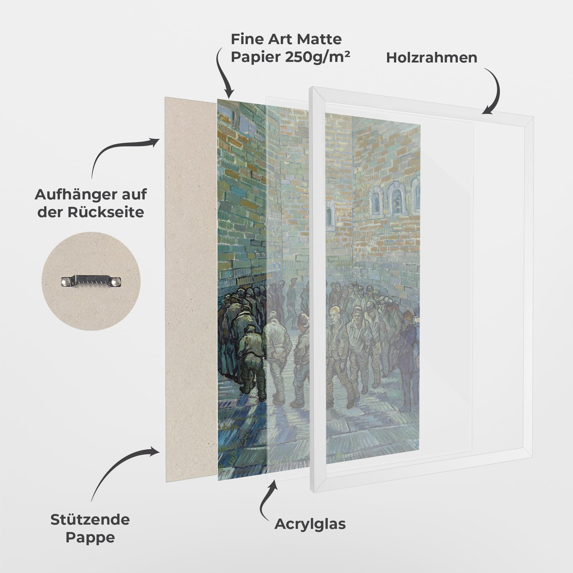 Gerahmte Poster Prisoners Exercising mockup 1