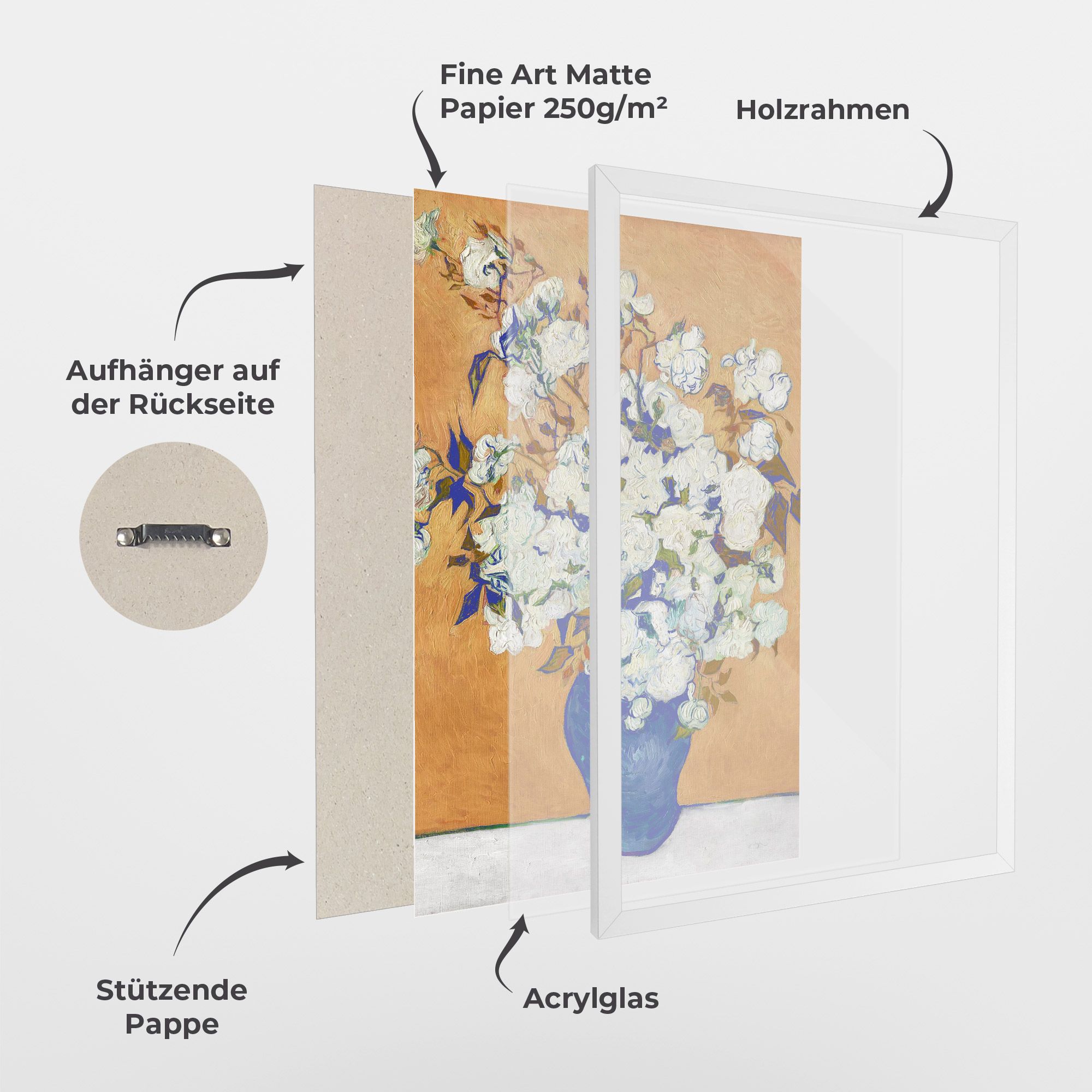 Roses Vintage Art mockup 1