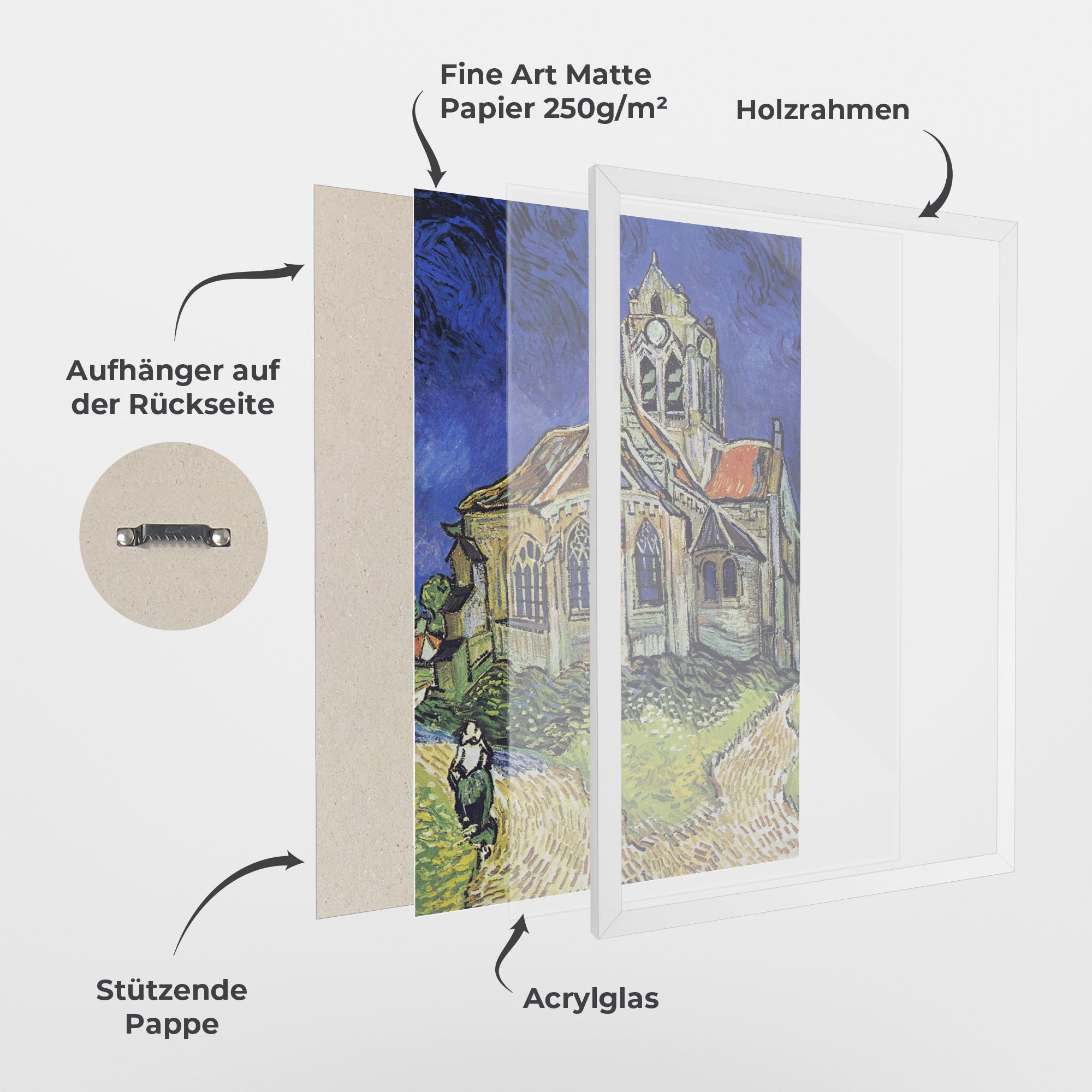 The Church At Auvers mockup 1