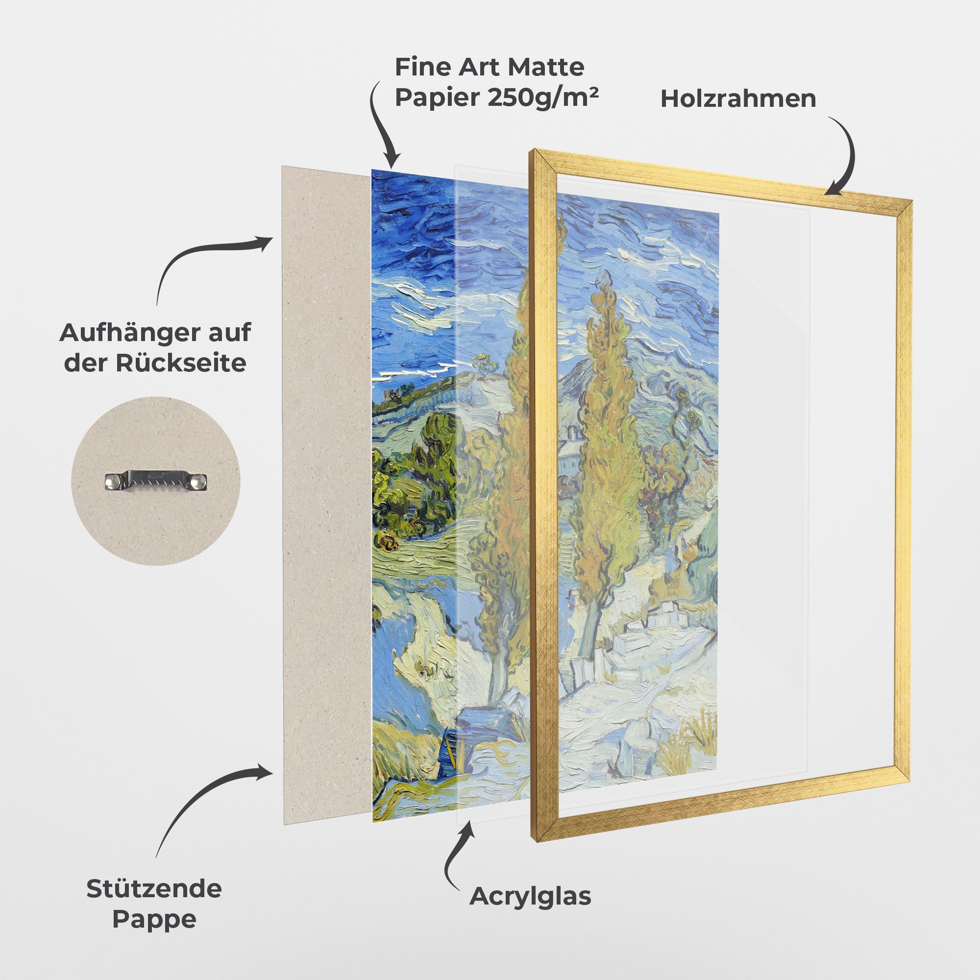 Poplars At Saint Remy mockup 1