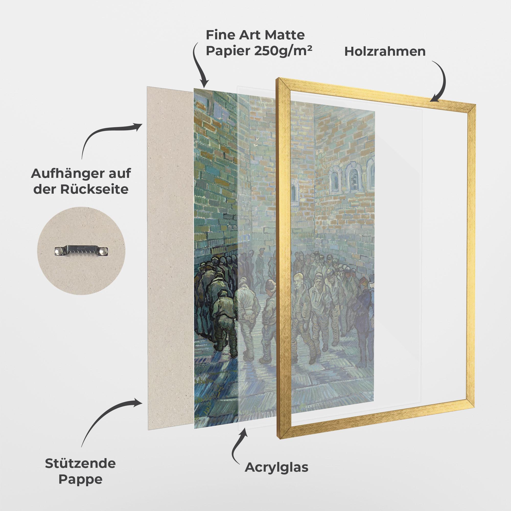 Gerahmte Poster Prisoners Exercising mockup 1