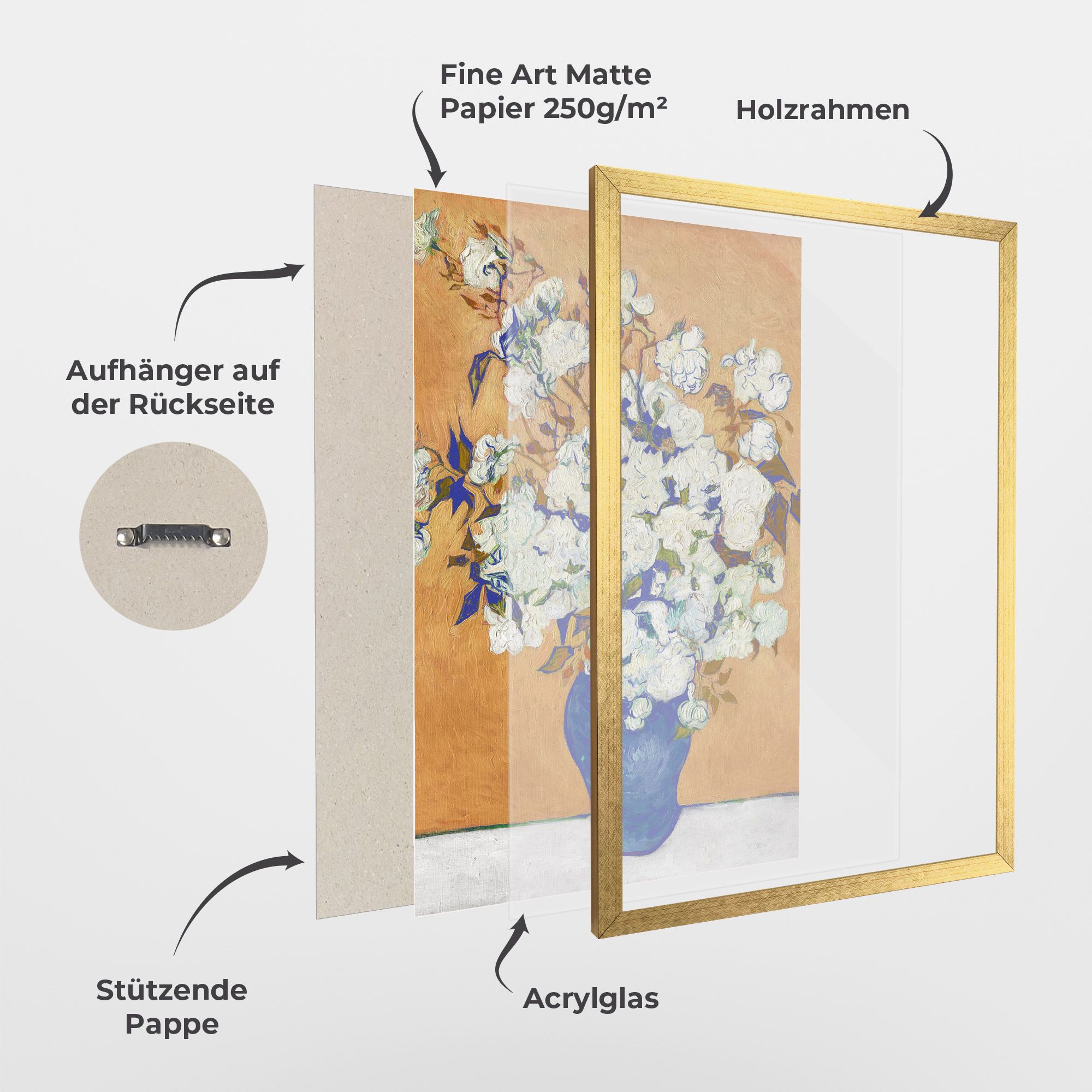 Roses Vintage Art mockup 1