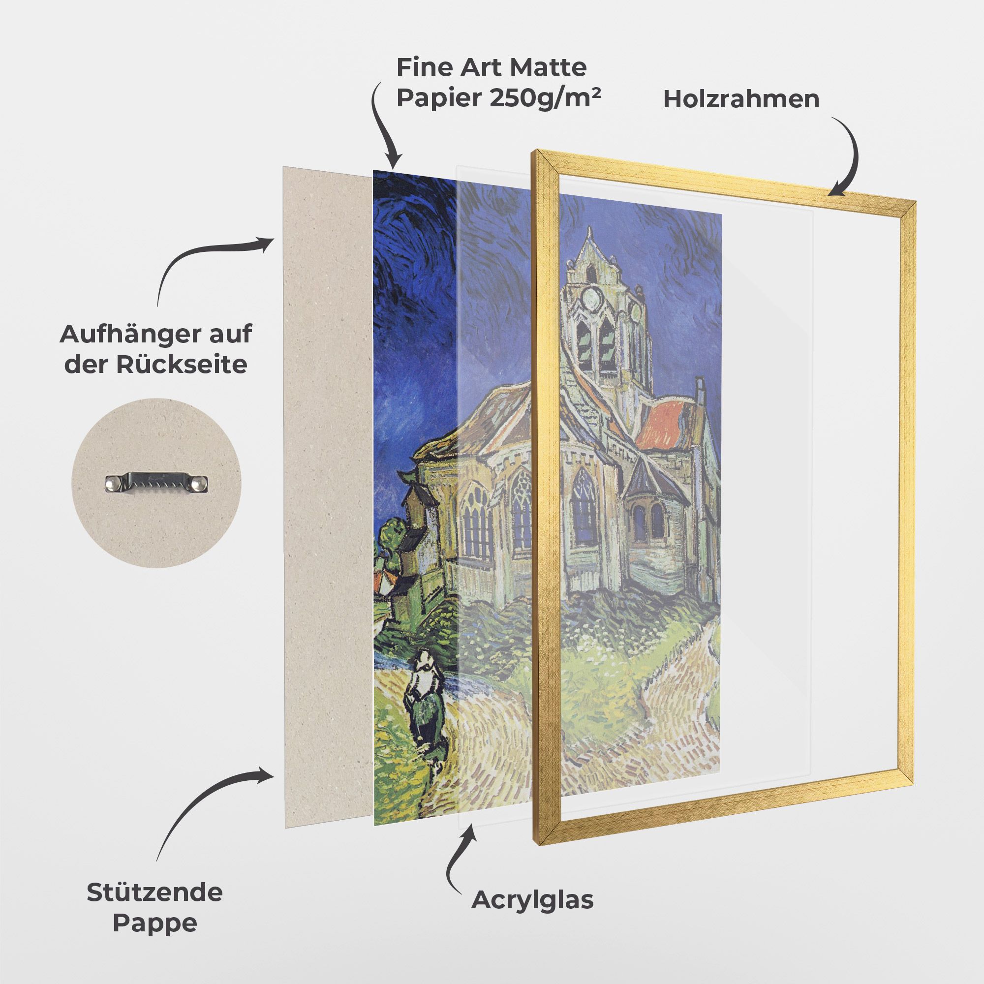 The Church At Auvers mockup 1