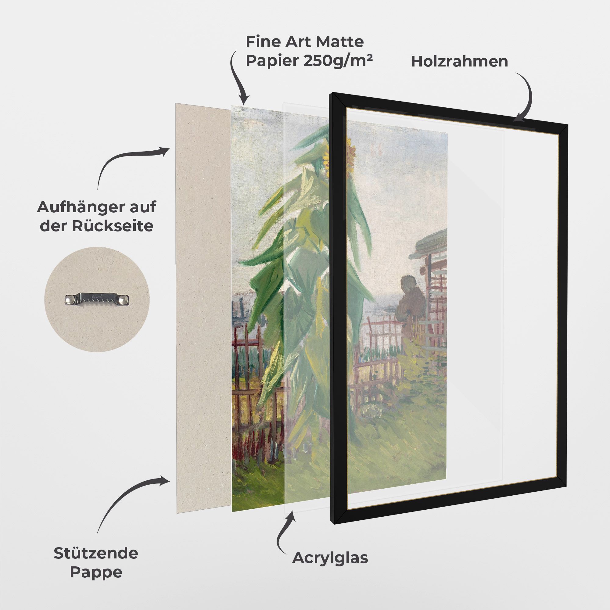 Allotment With Sunflower mockup 1
