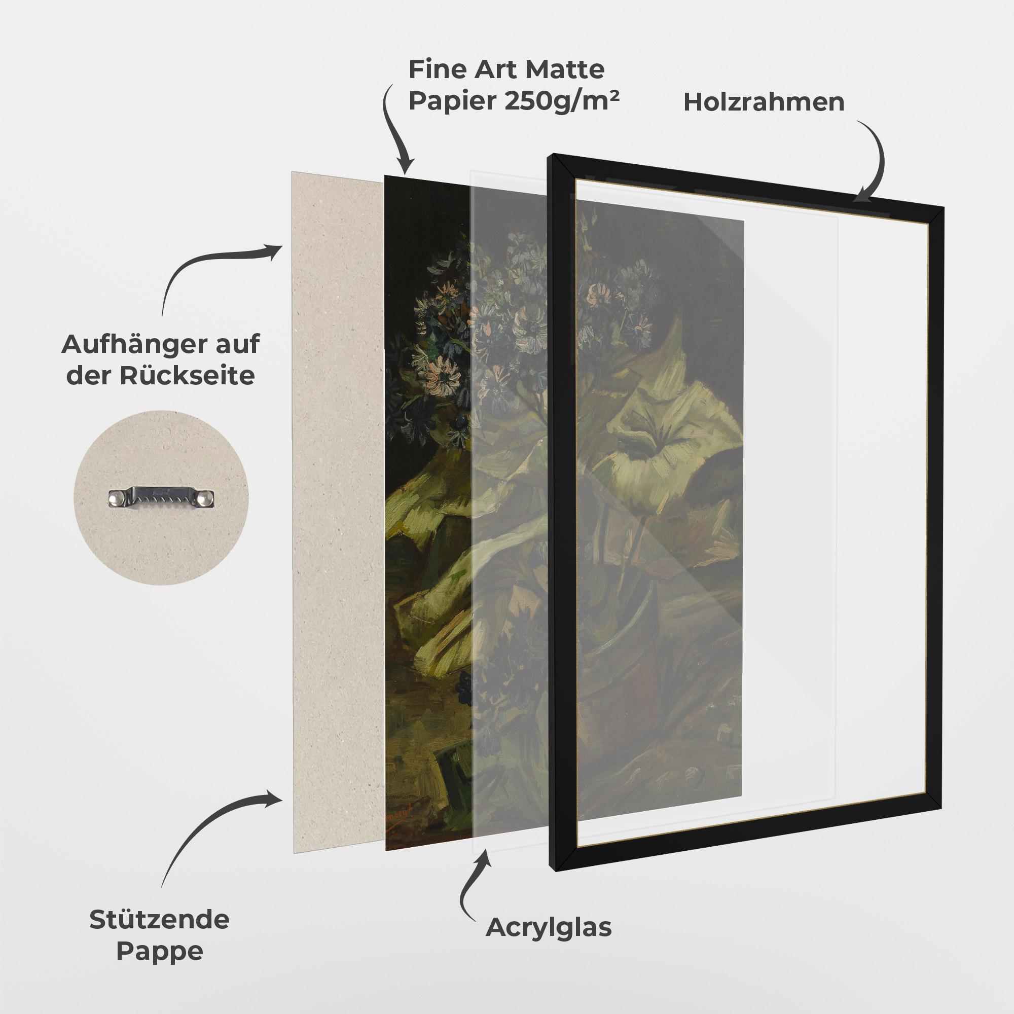 Gerahmte Poster Cineraria mockup 1