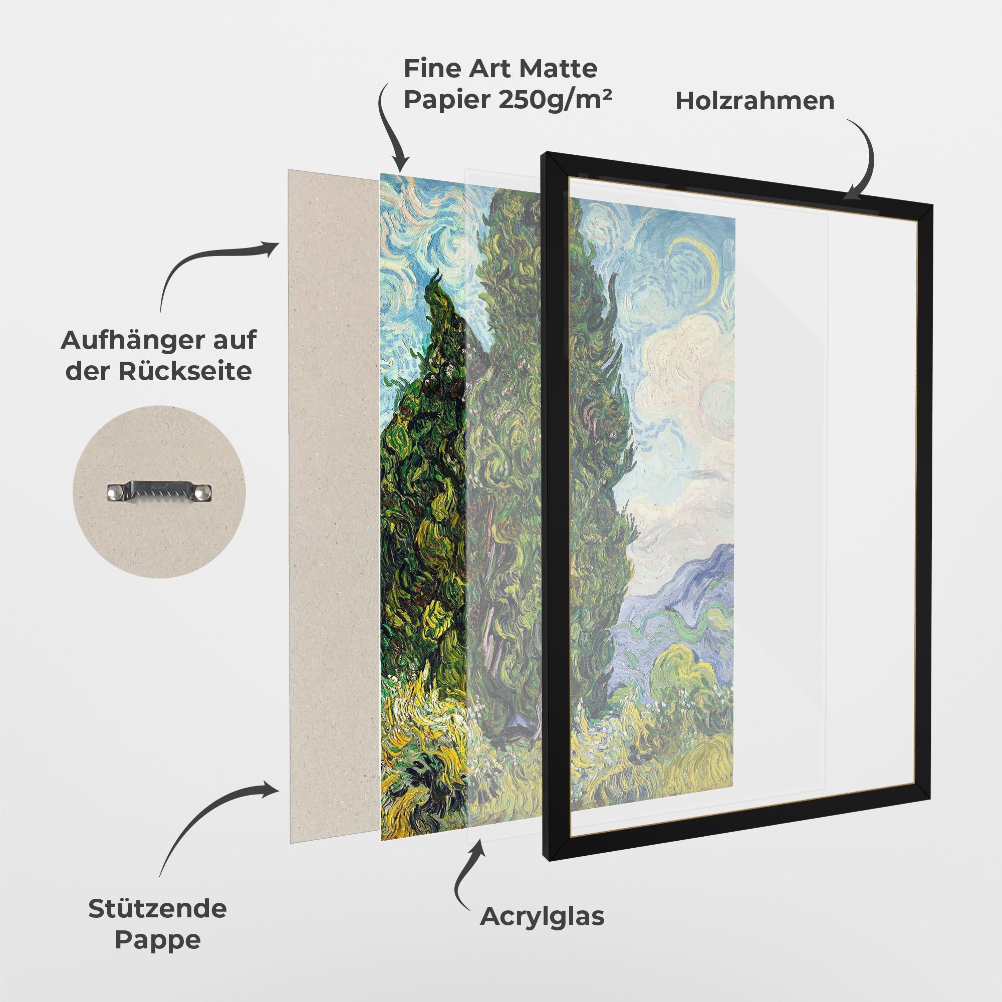 Gerahmte Poster Cypresses mockup 1