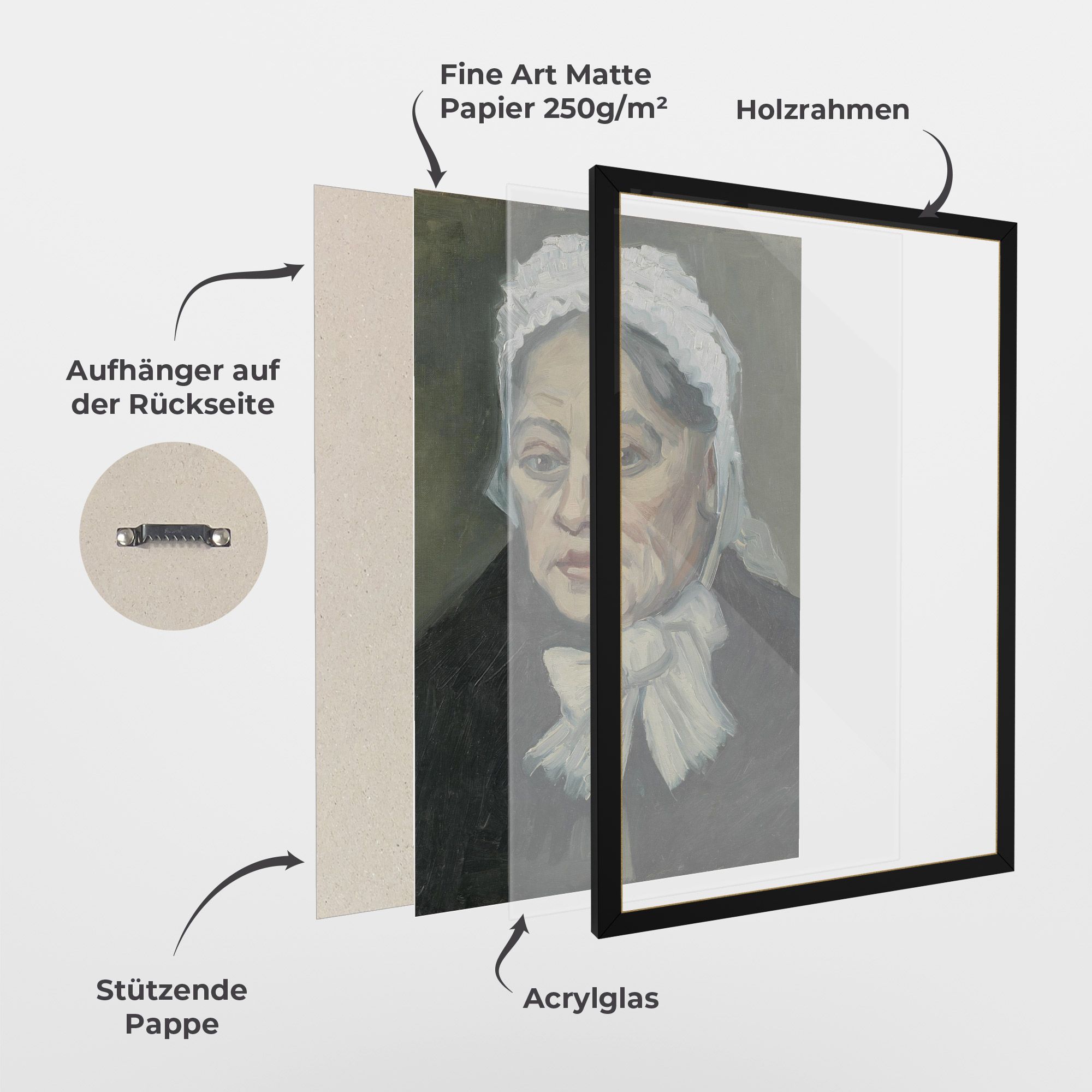 Portret Oude Vrouw mockup 1