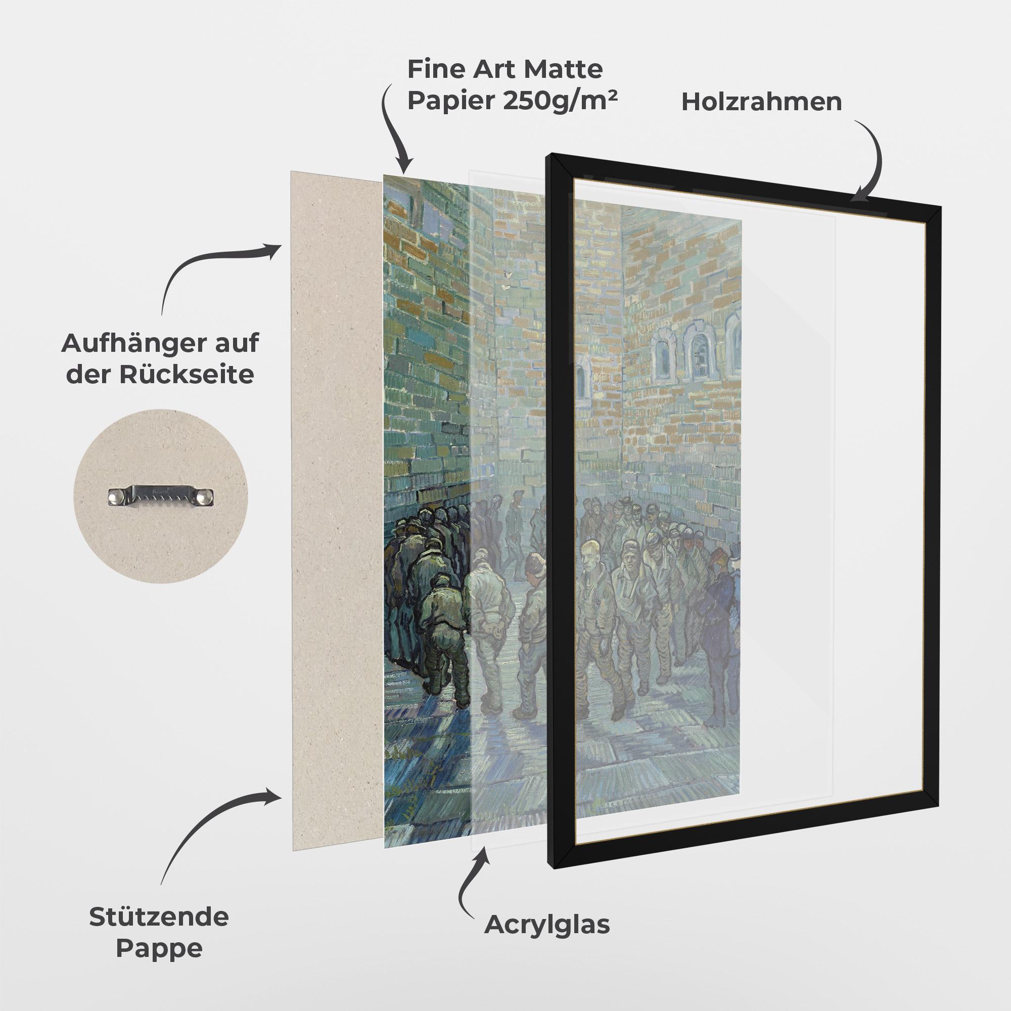 Gerahmte Poster Prisoners Exercising mockup 1