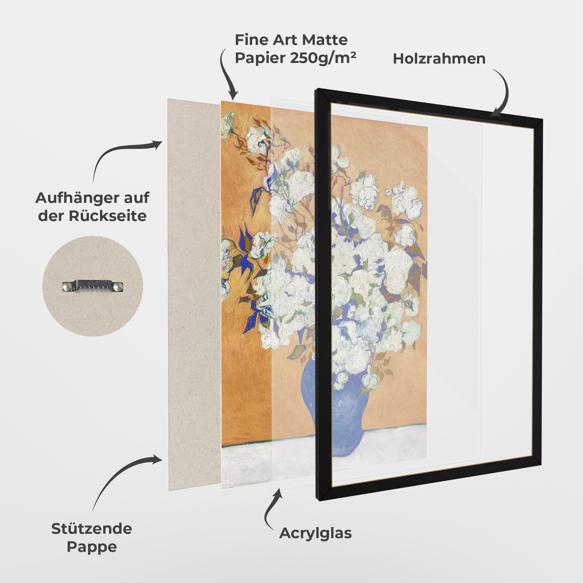 Roses Vintage Art mockup 1