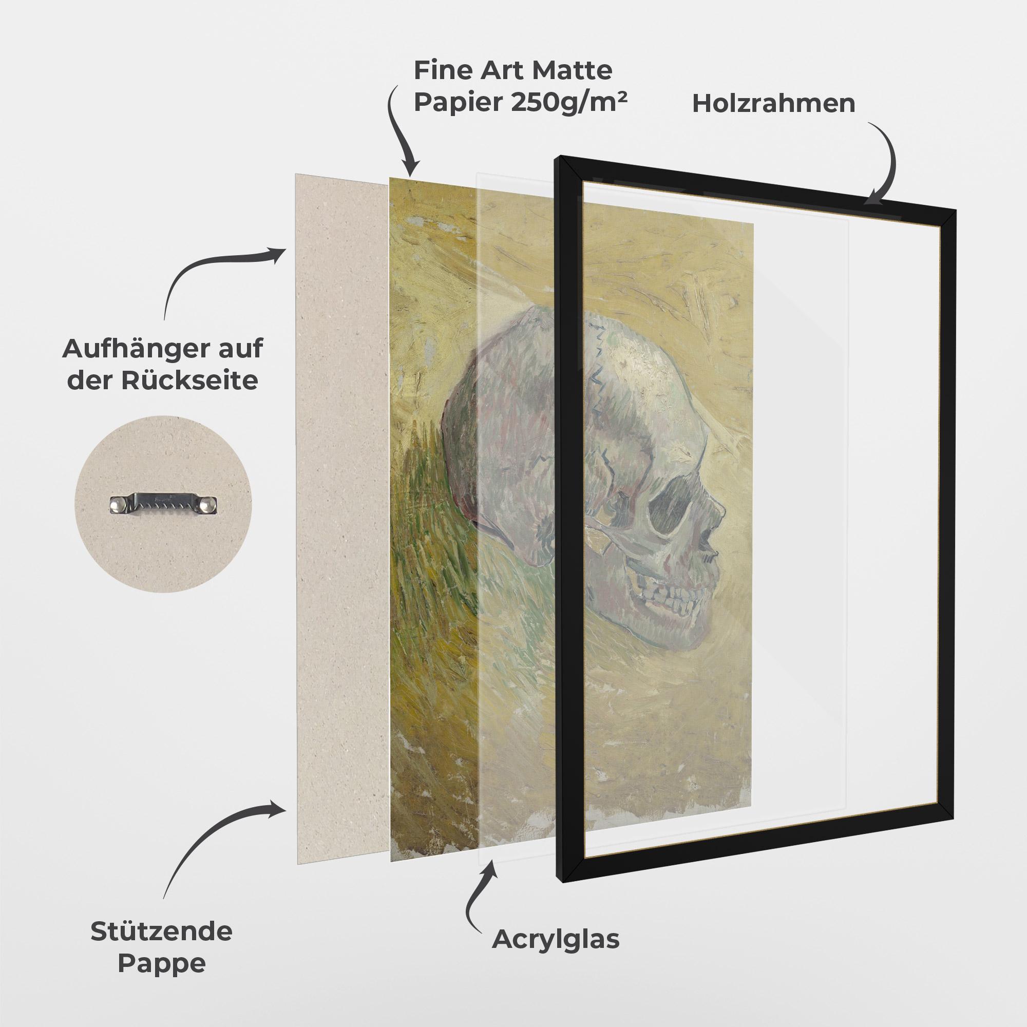 Gerahmte Poster Schedel mockup 1