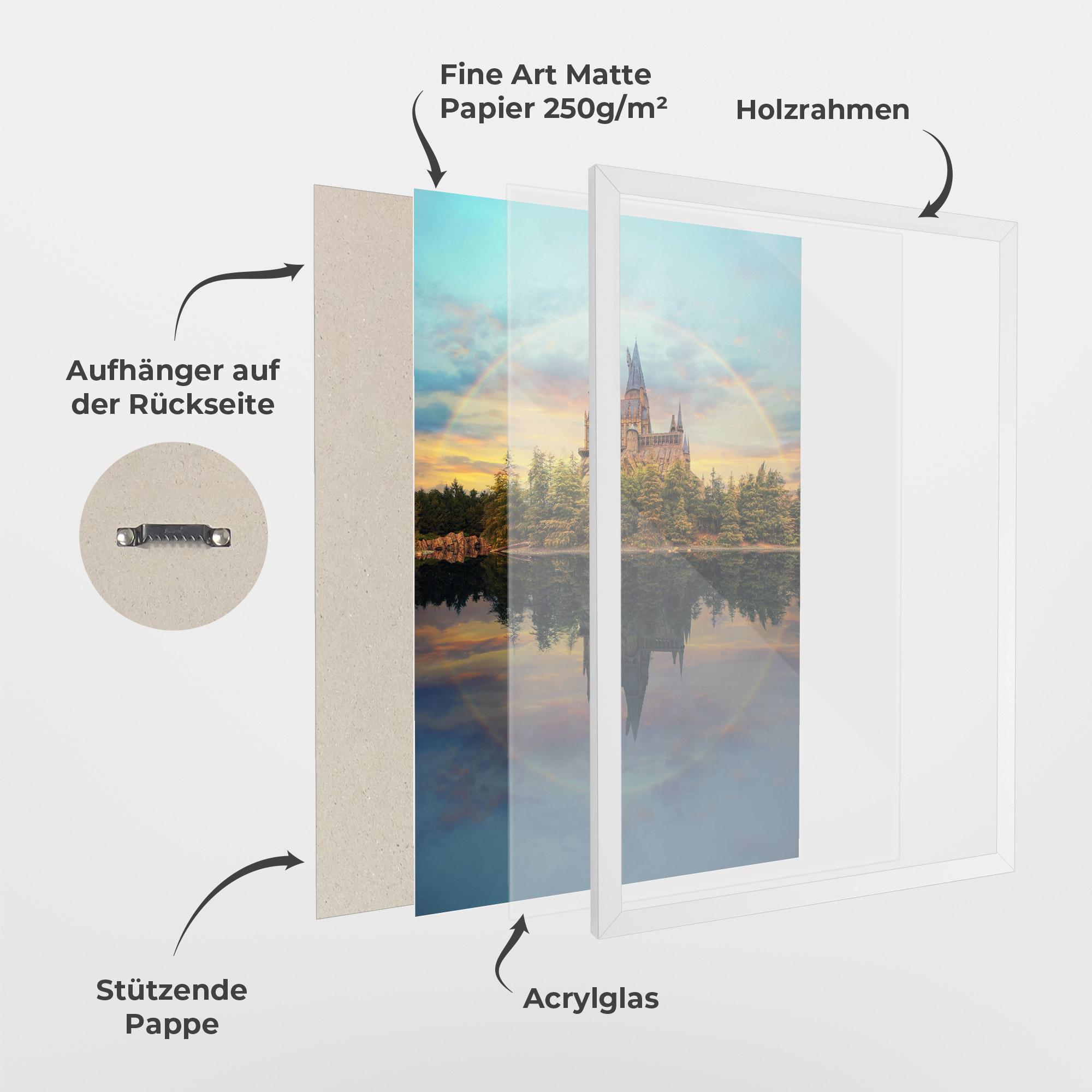 Gerahmte Poster Hogwarts Castle mockup 1