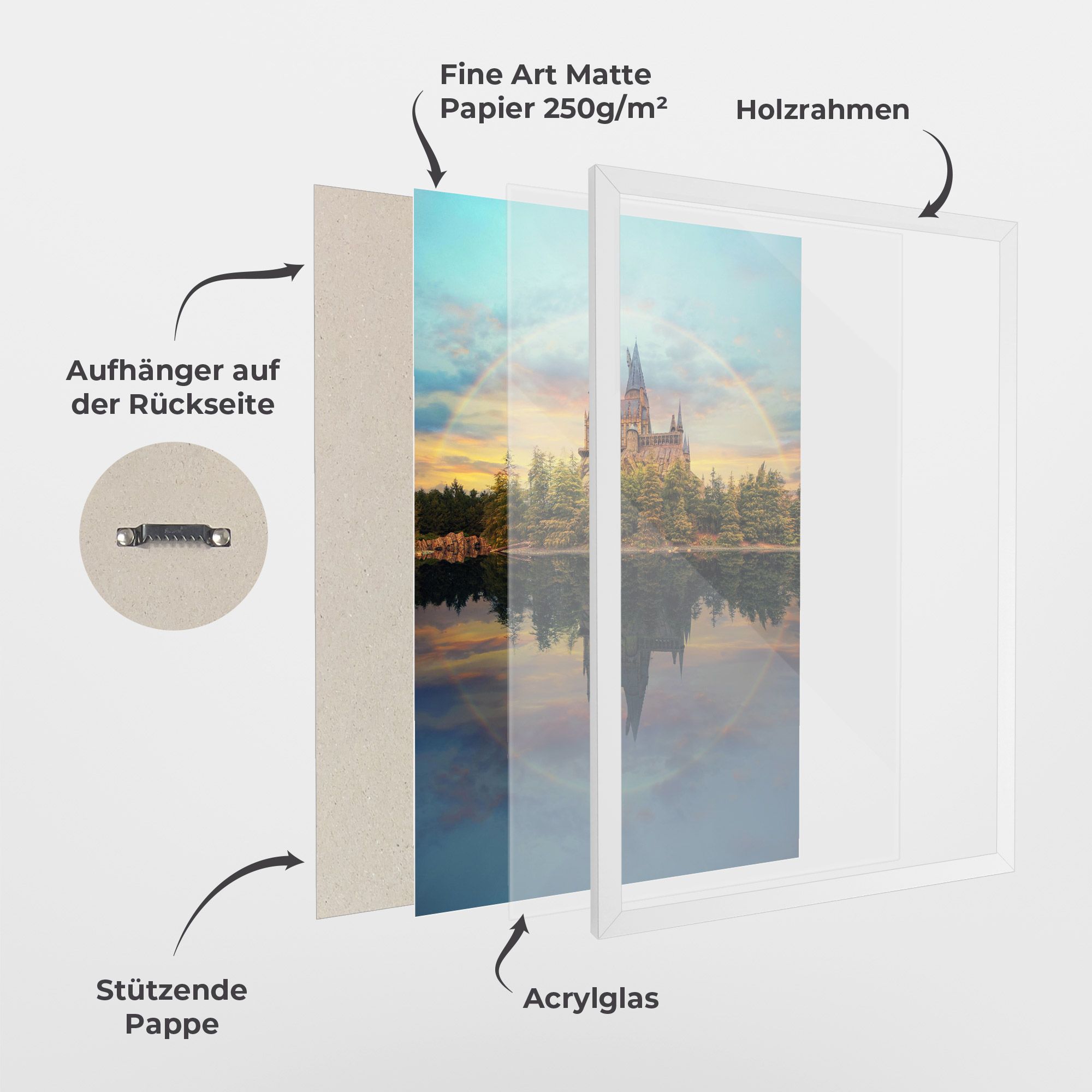 Hogwarts Castle mockup 1