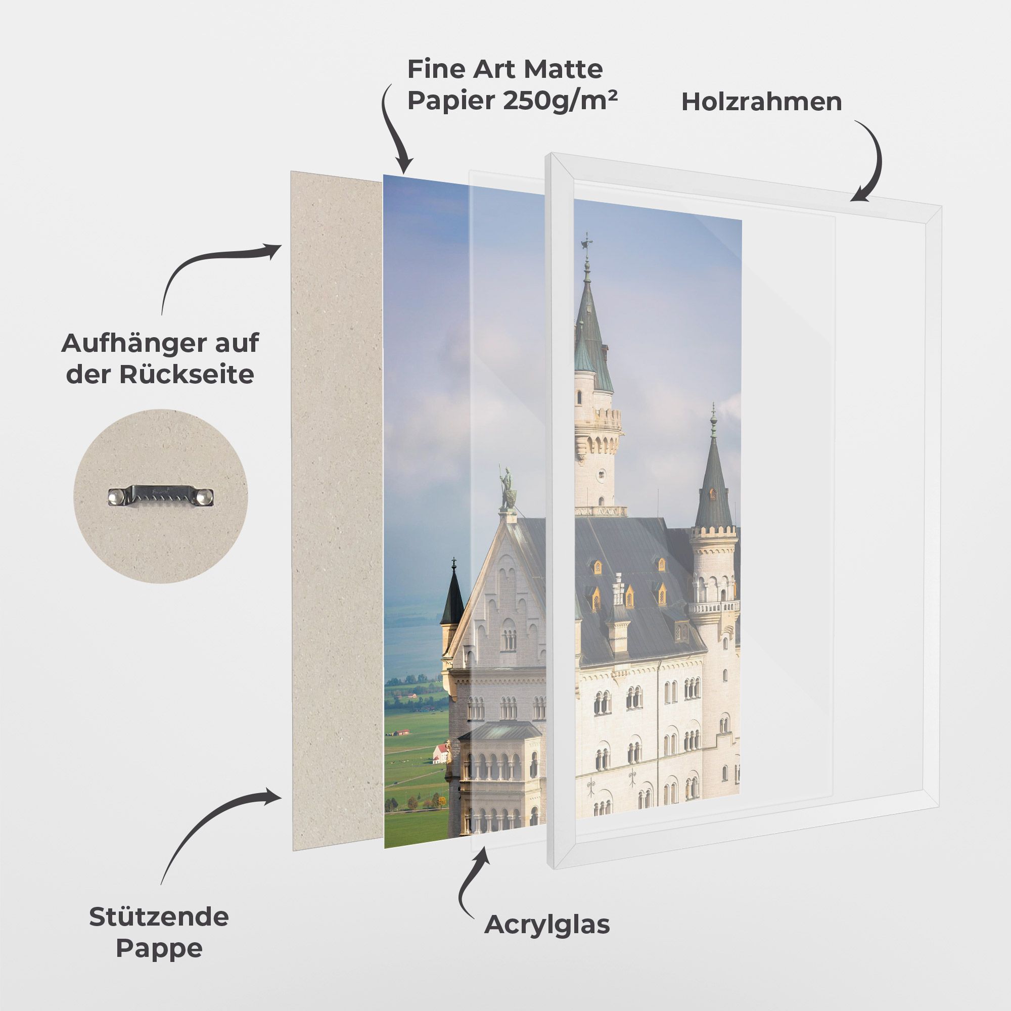 Neuschwanstein Castle View mockup 1