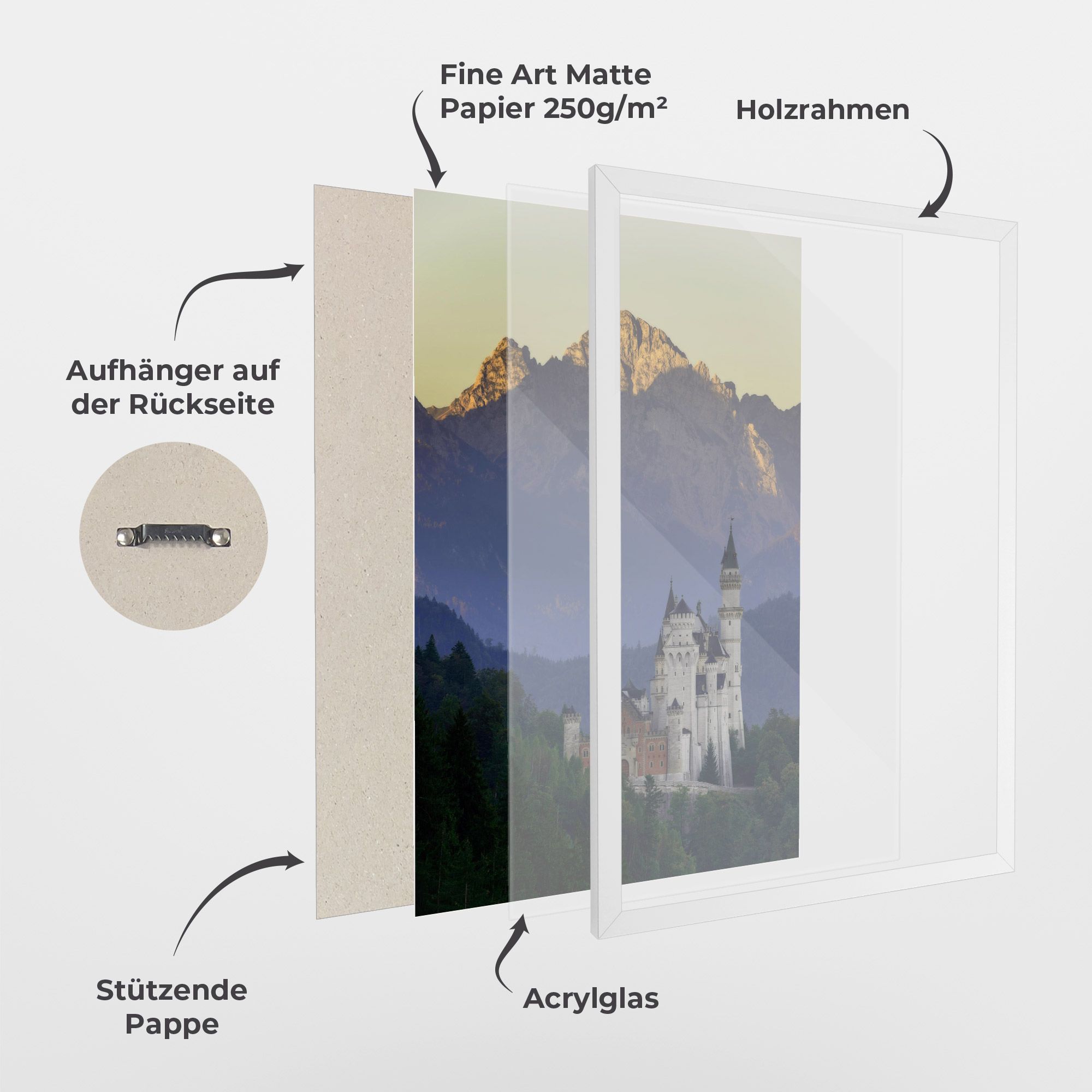 Neuschwanstein Castle mockup 1