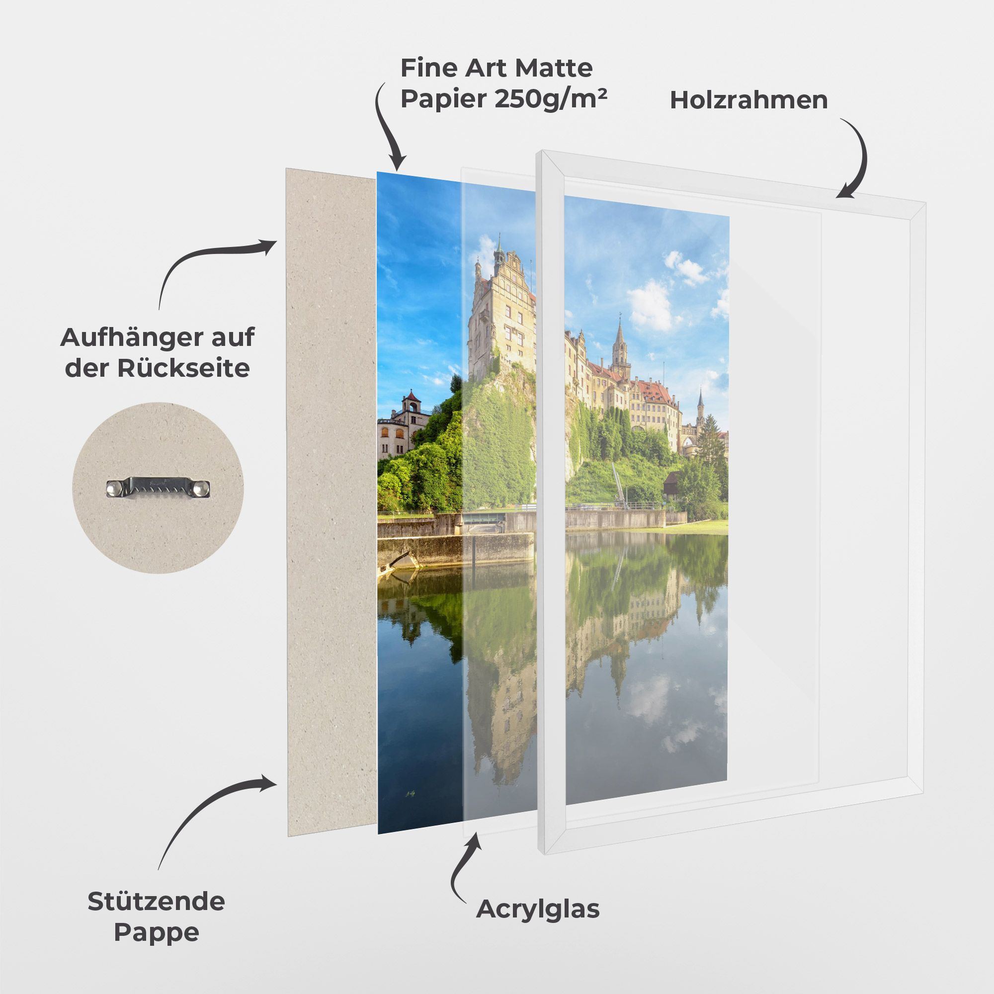 Sigmaringen Castle Germany mockup 1
