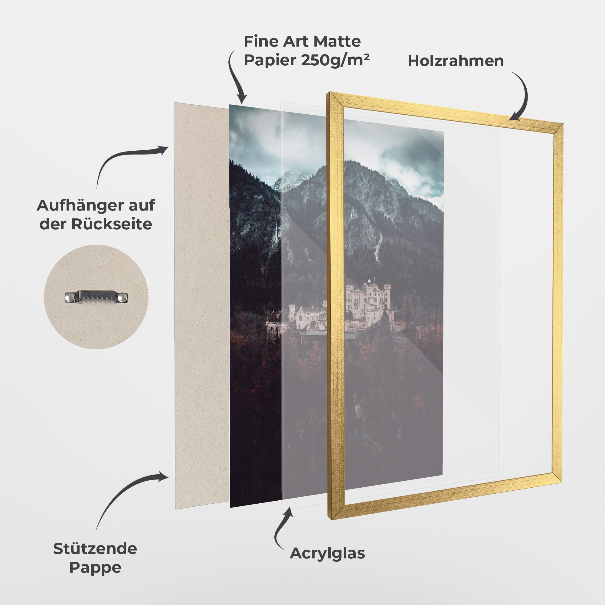 Forest Castle mockup 1