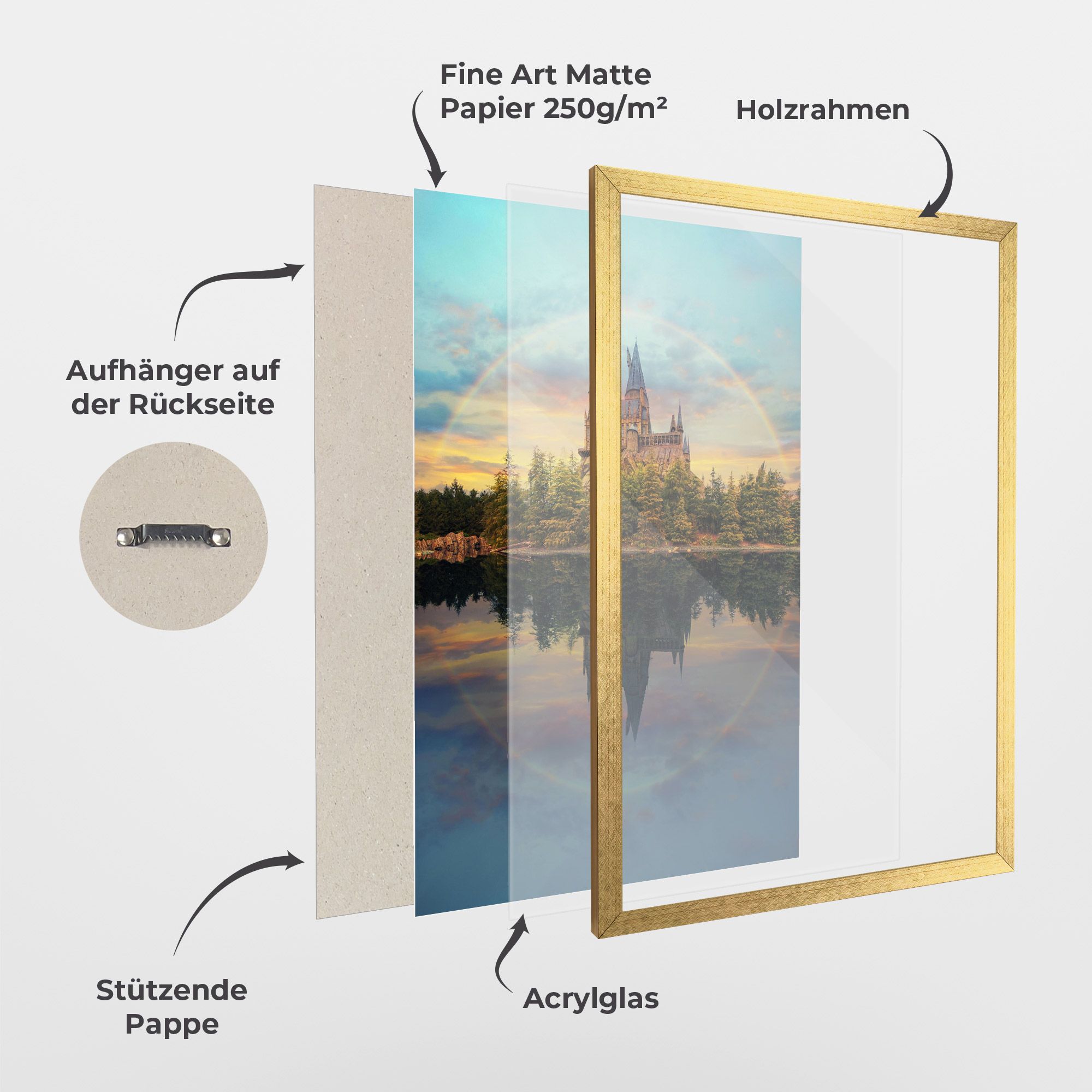 Hogwarts Castle mockup 1