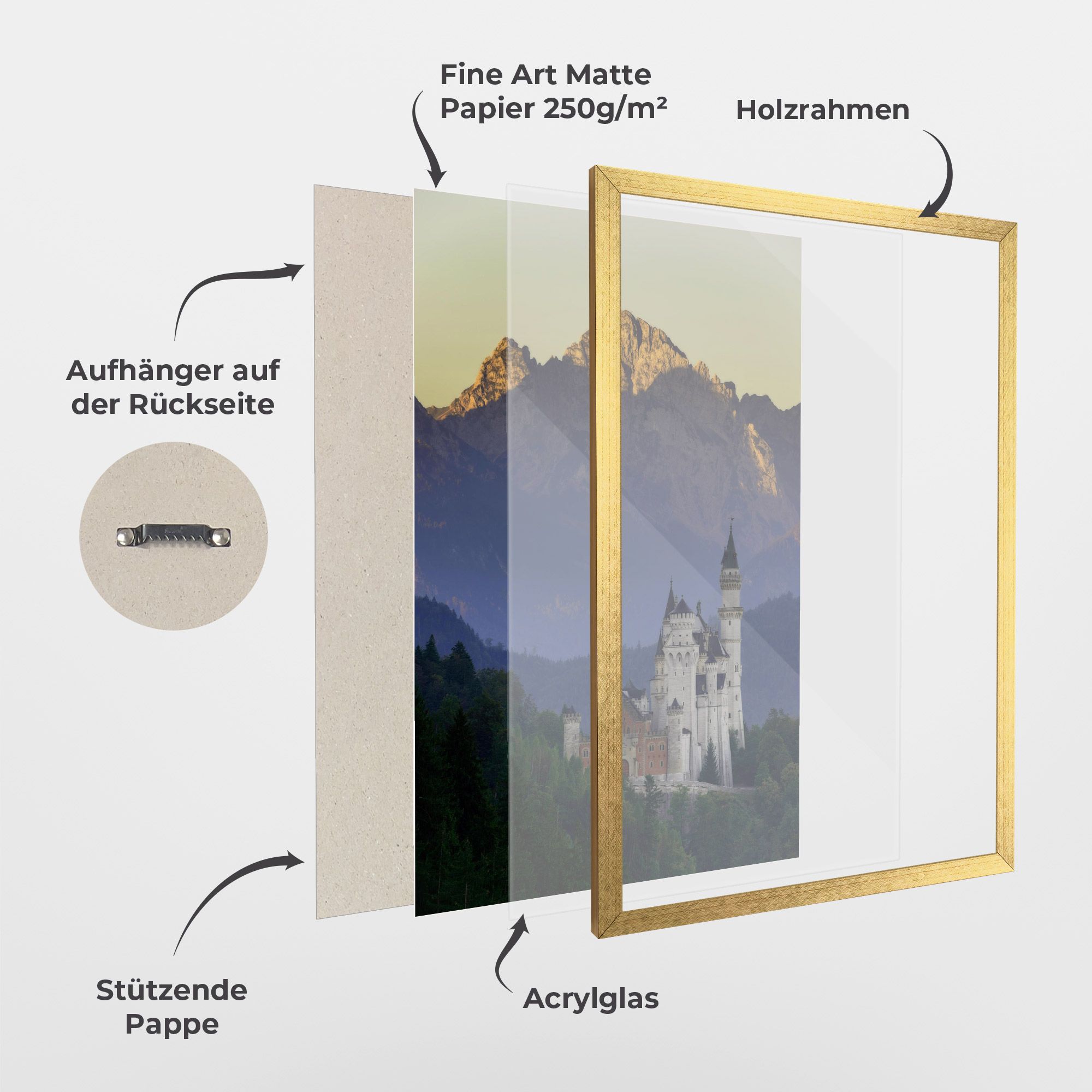 Neuschwanstein Castle mockup 1