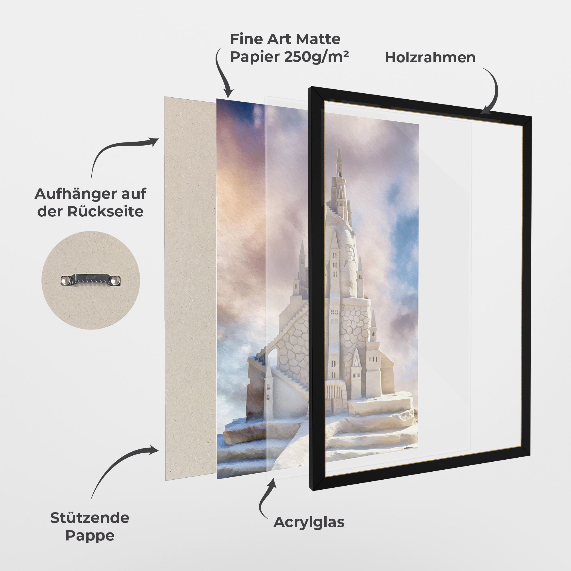 Cream Castle mockup 1