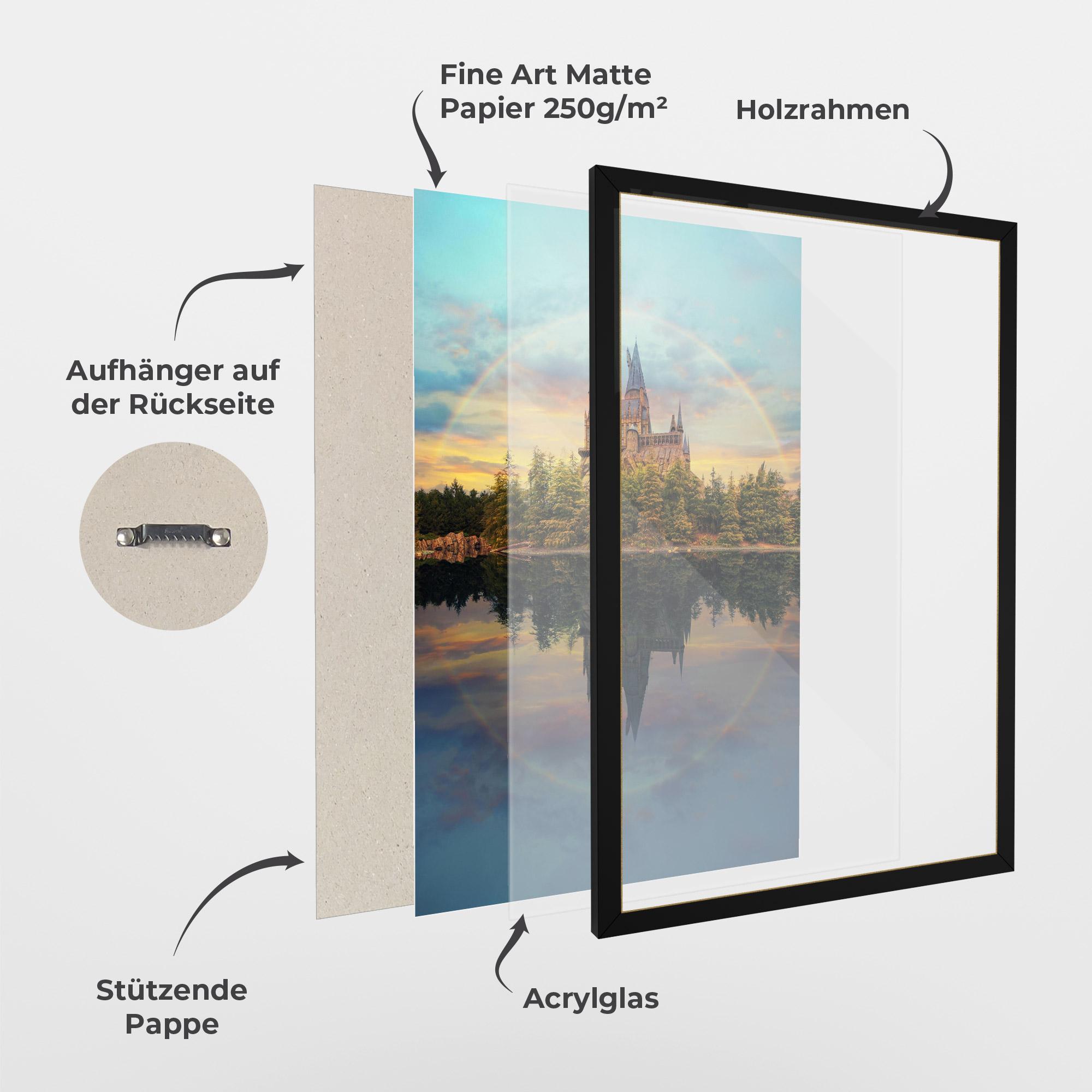 Gerahmte Poster Hogwarts Castle mockup 1