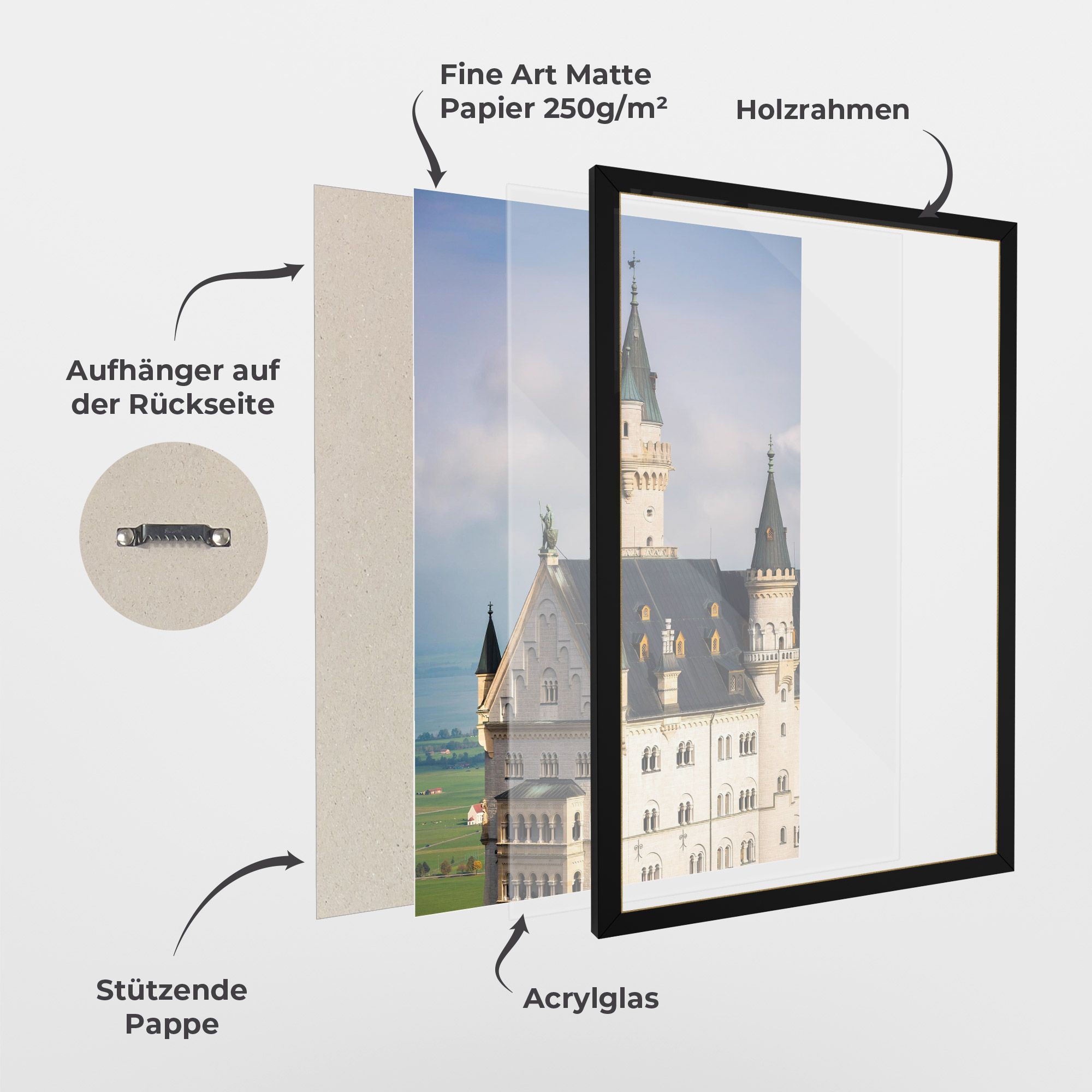 Neuschwanstein Castle View mockup 1