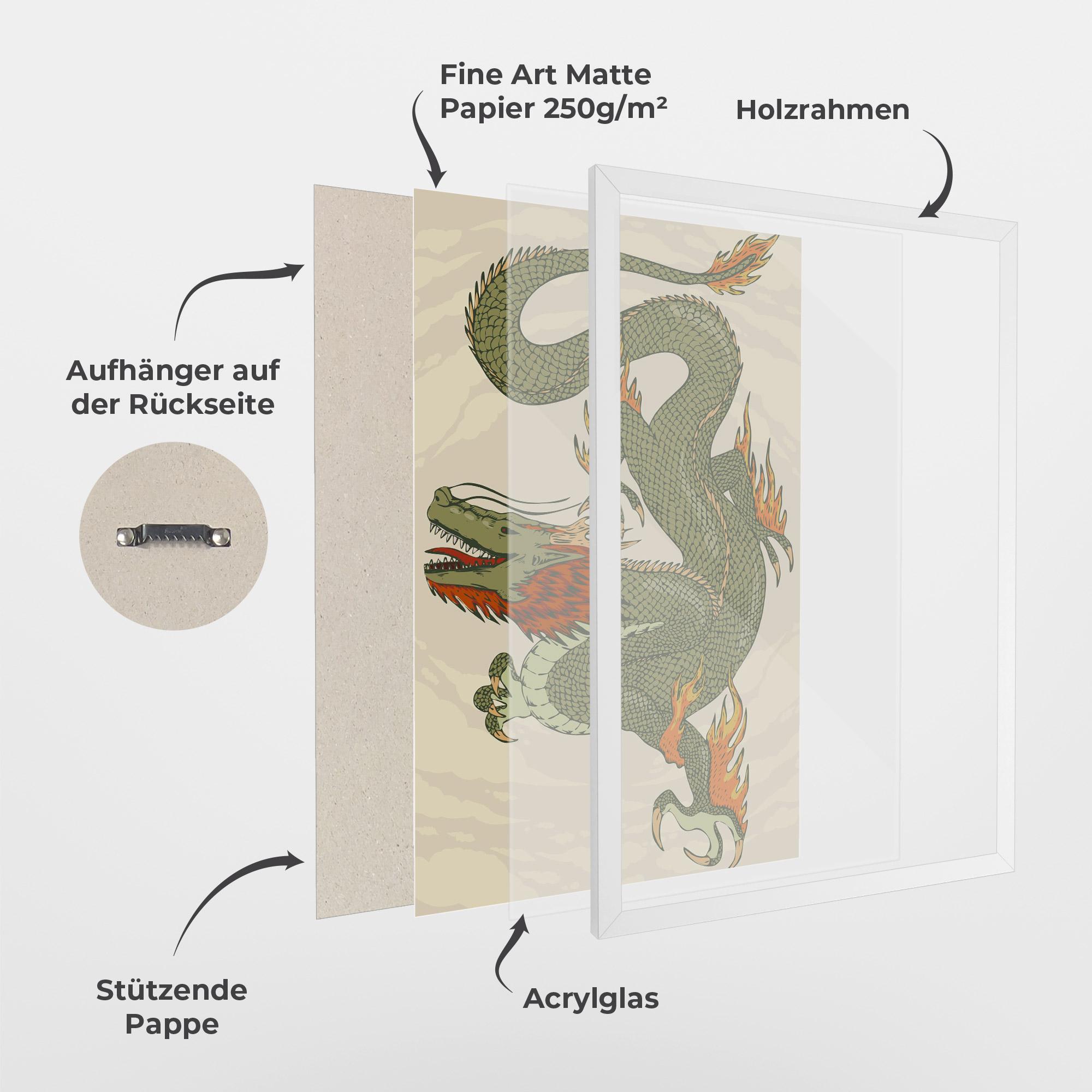 Gerahmte Poster Chinese Dragon Green mockup 1