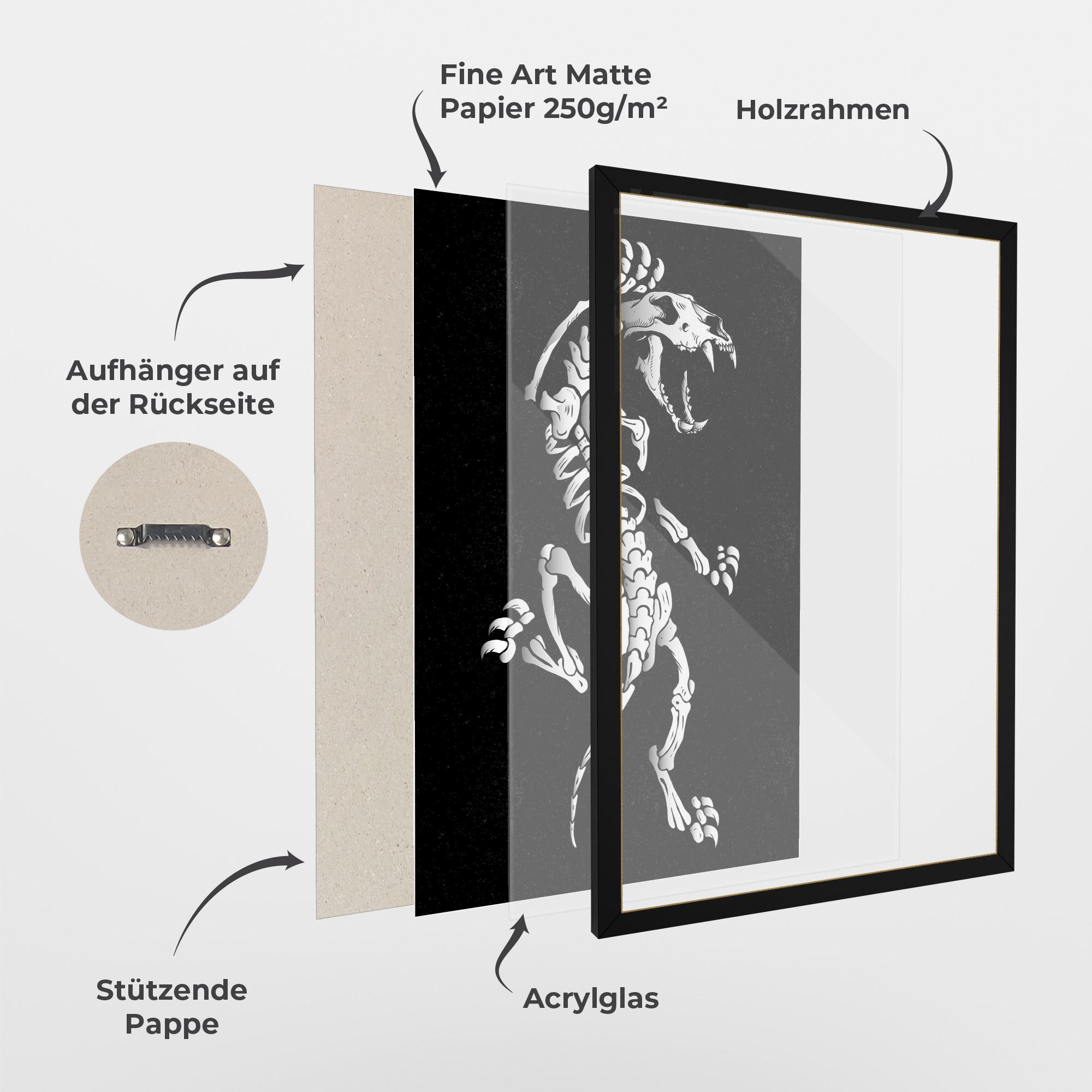 Gerahmte Poster Creature Skull mockup 1