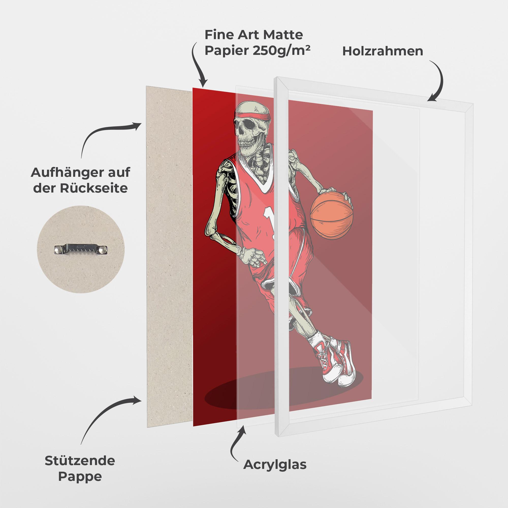 Gerahmte Poster Basketball Skull mockup 1