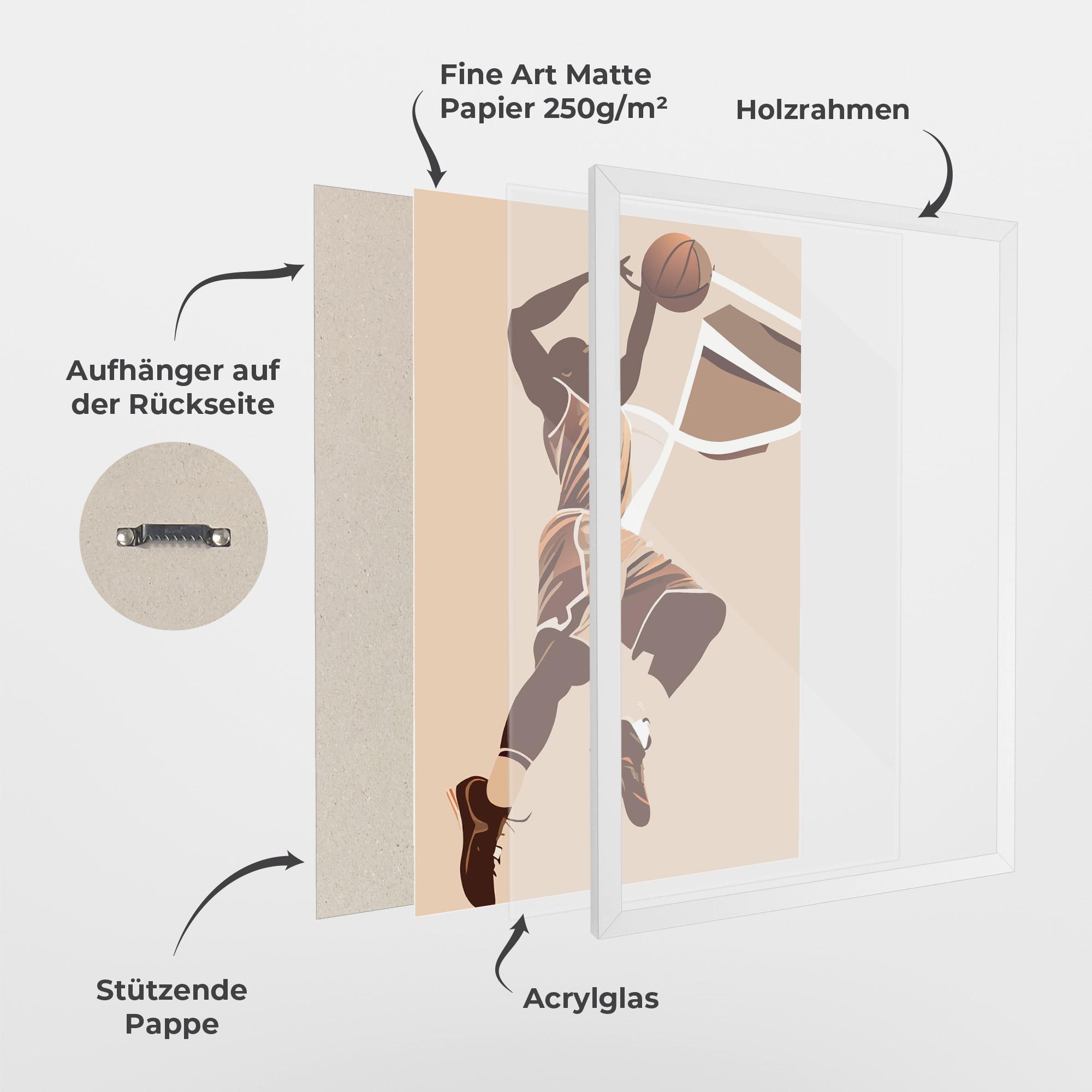 Gerahmte Poster Cream Basket mockup 1